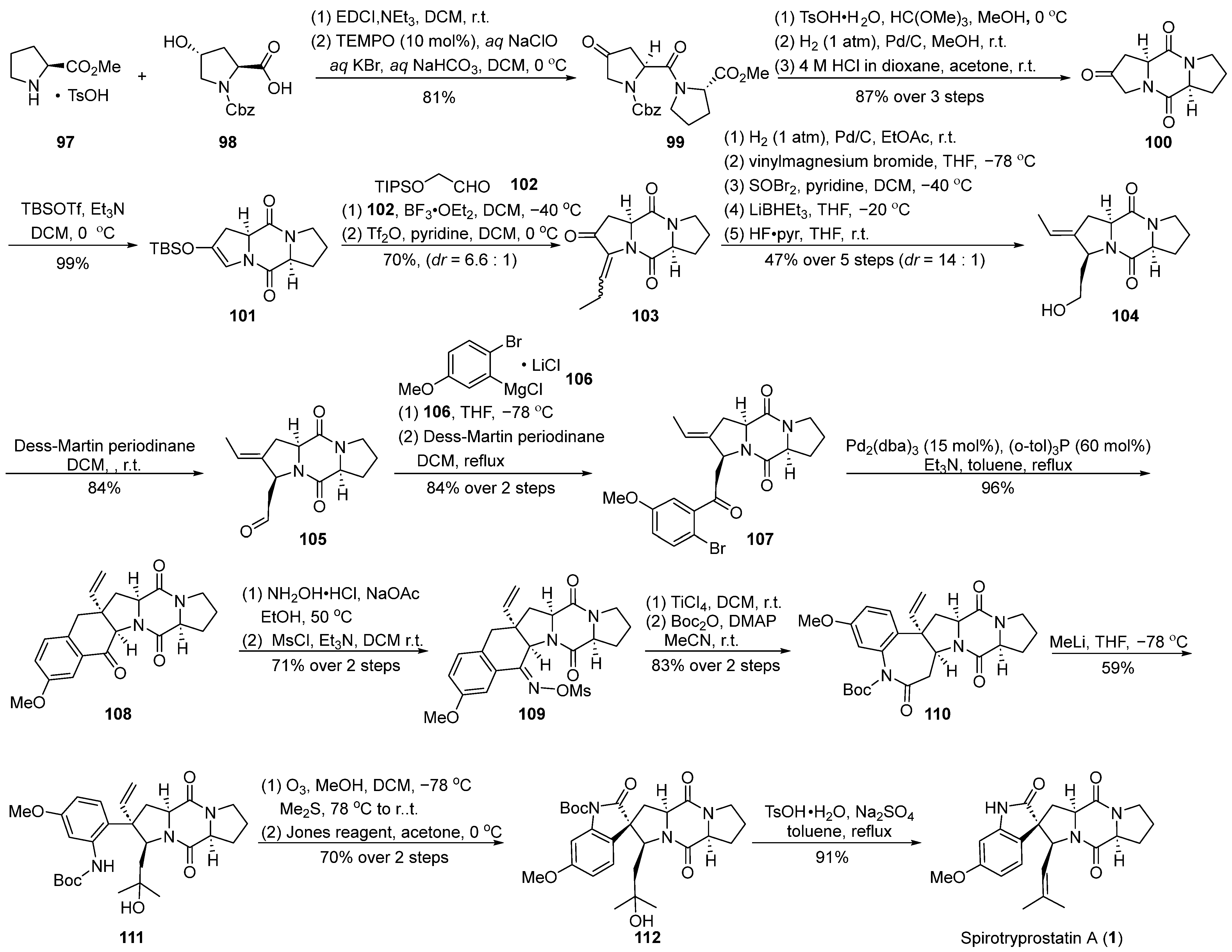 Molecules 29 01655 sch013