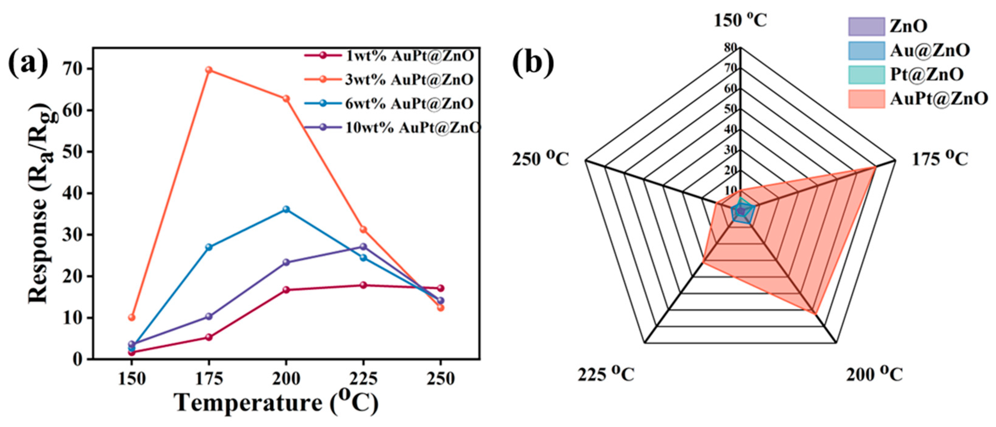 Molecules 29 01657 g005