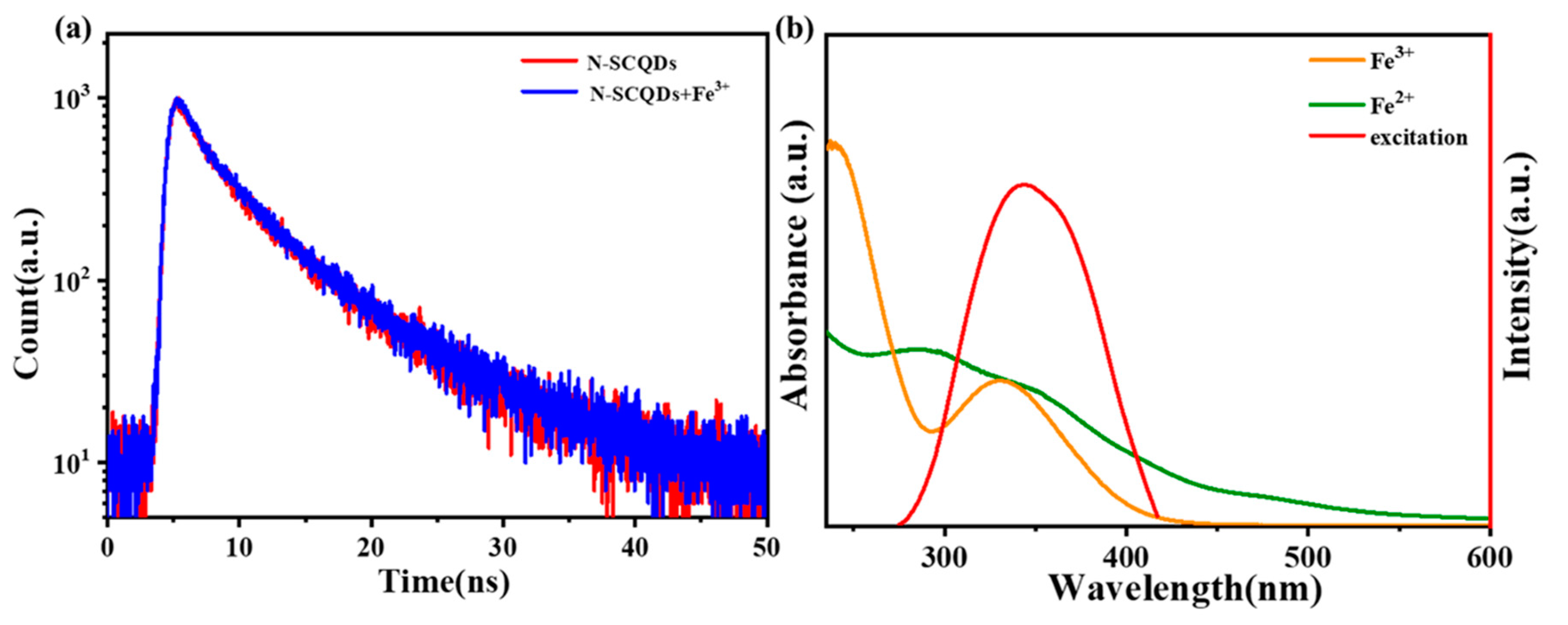 Molecules 29 01658 g008