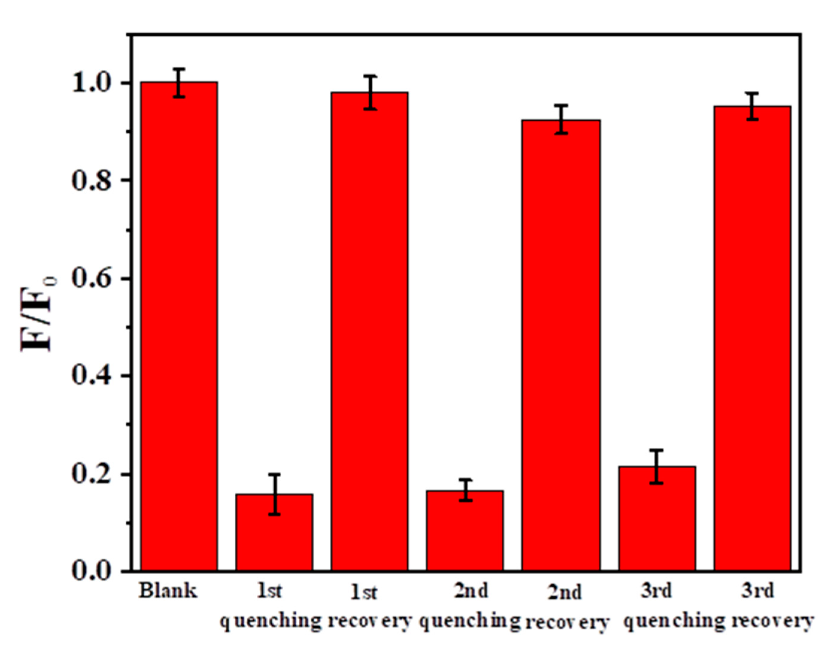 Molecules 29 01658 g009
