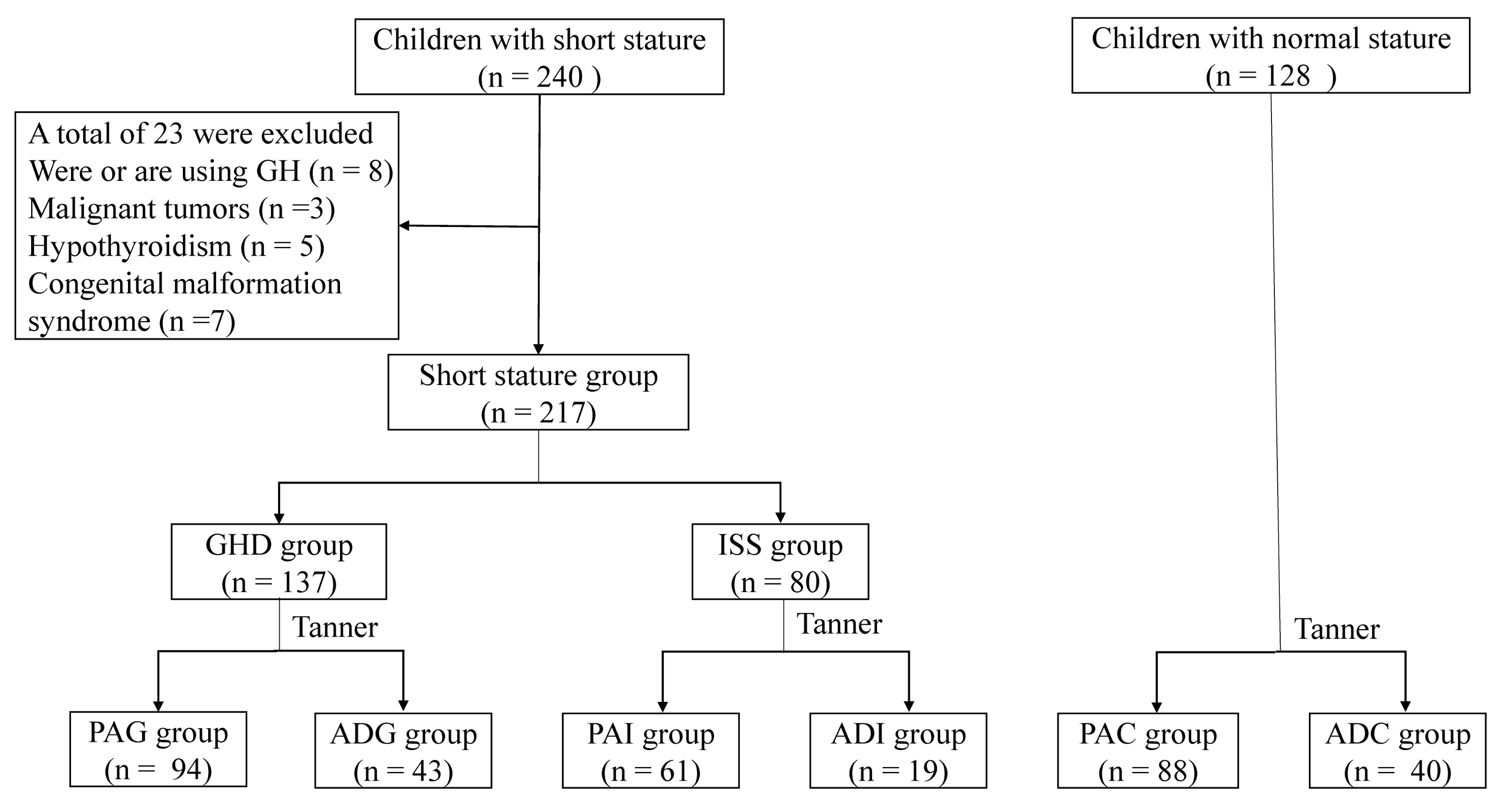 Molecules 29 01661 g001