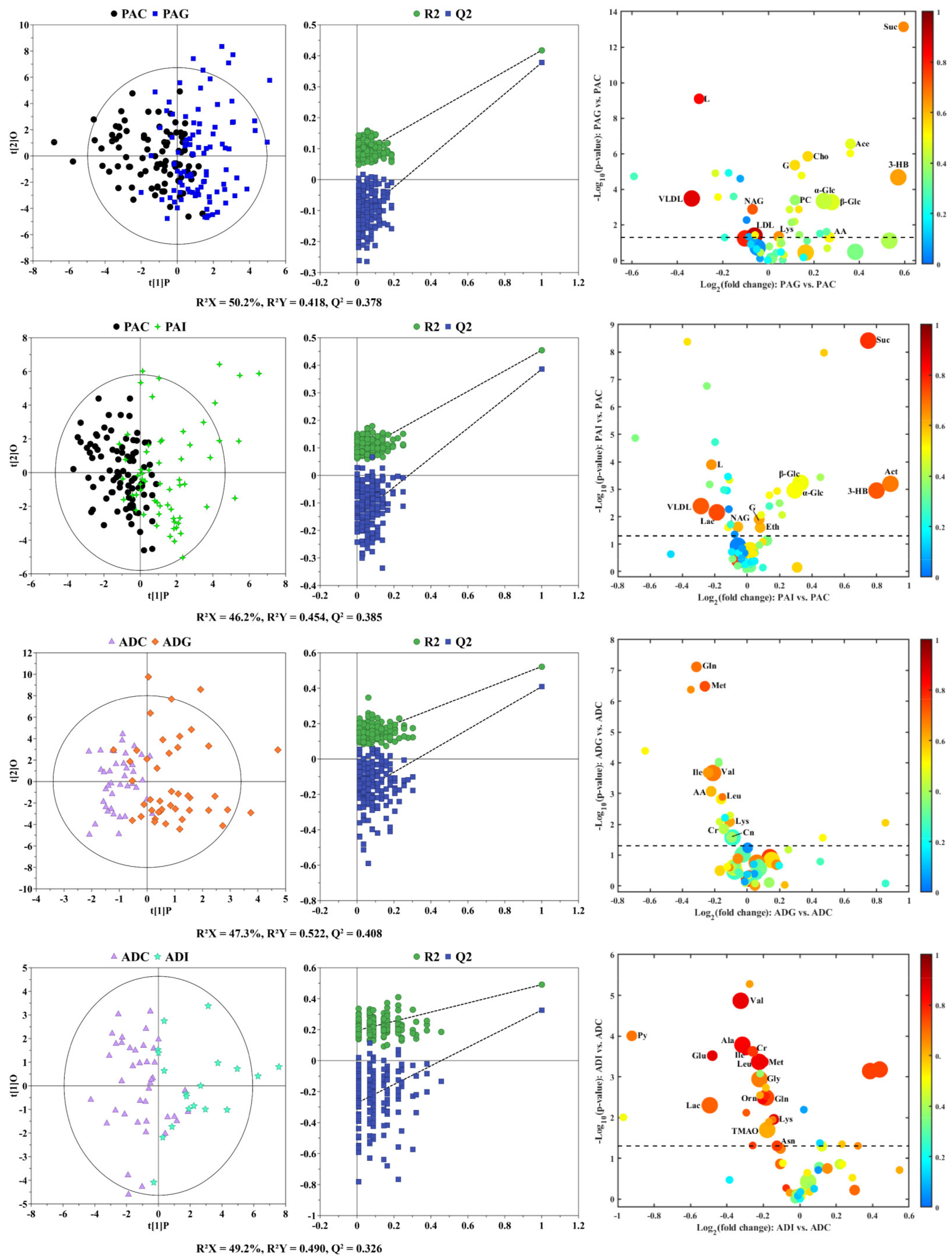 Molecules 29 01661 g002