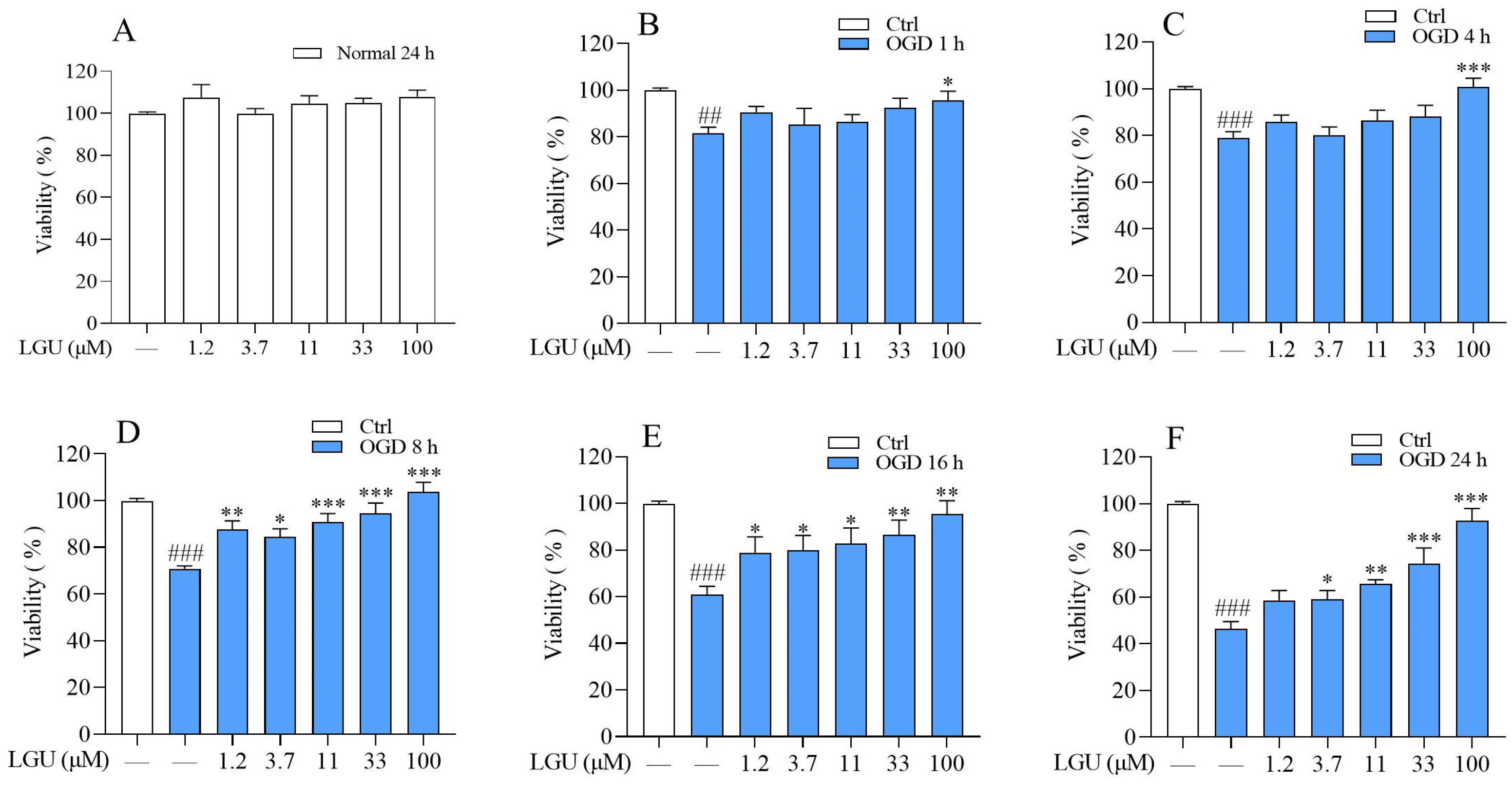 Molecules 29 01665 g003