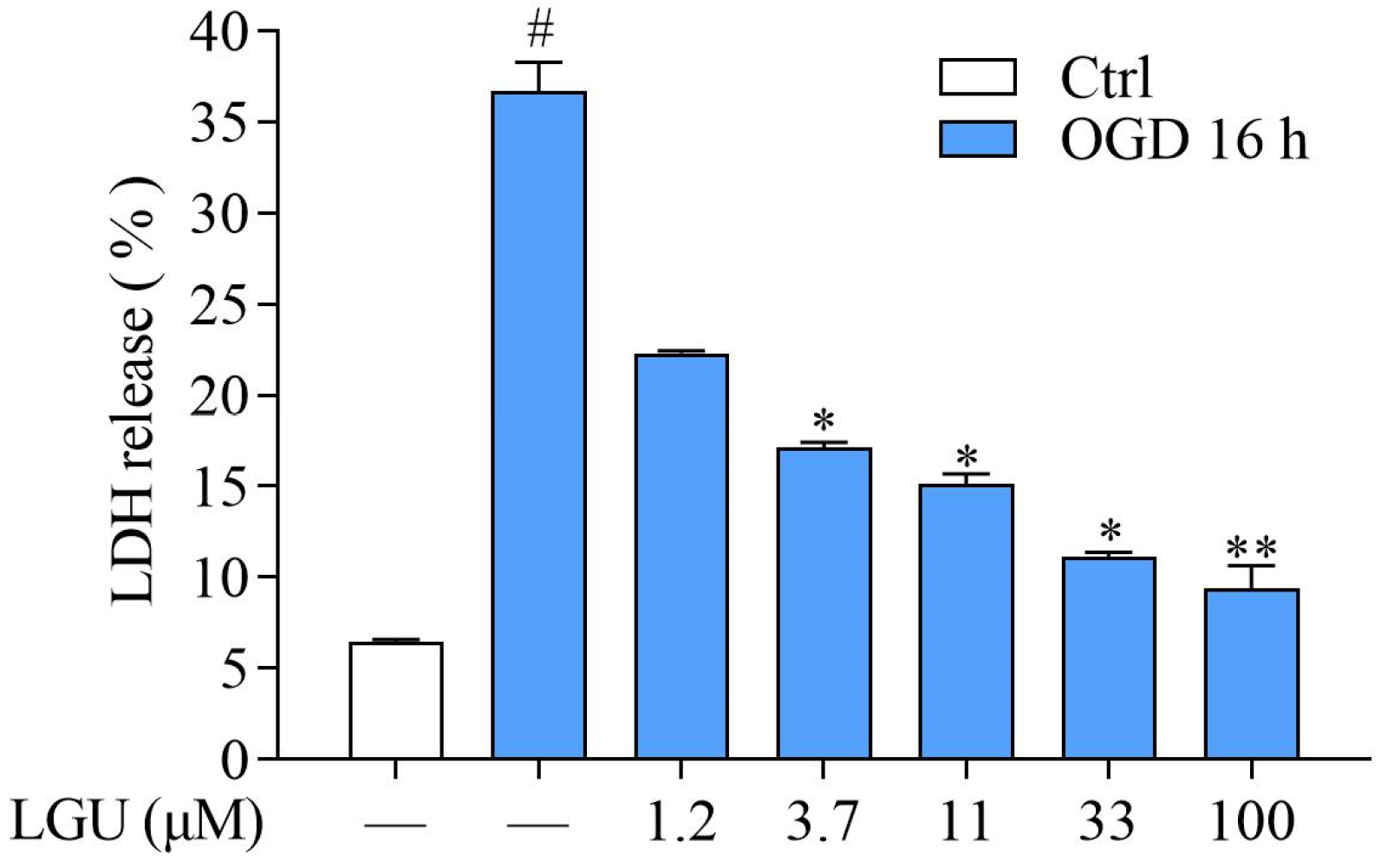 Molecules 29 01665 g004