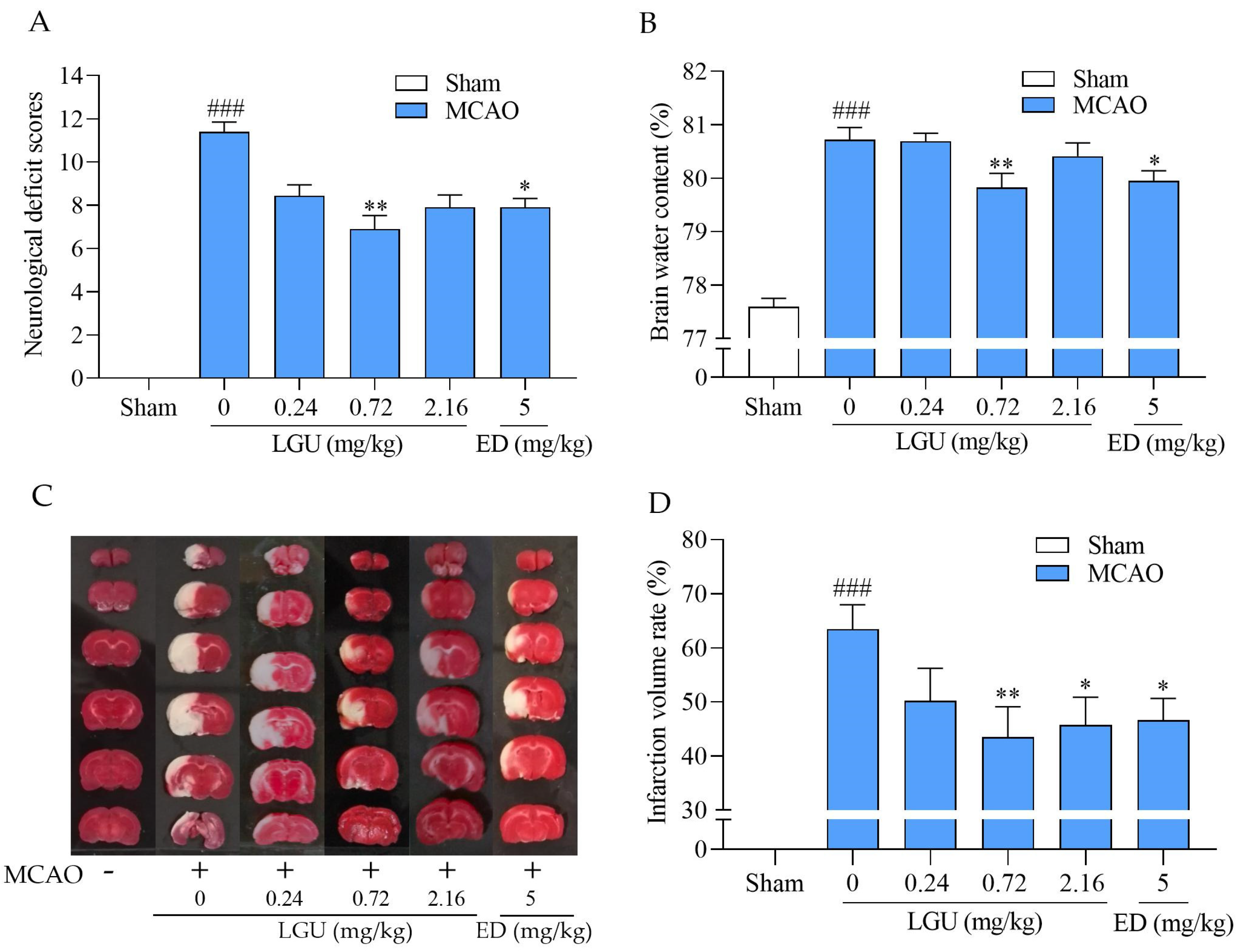 Molecules 29 01665 g009