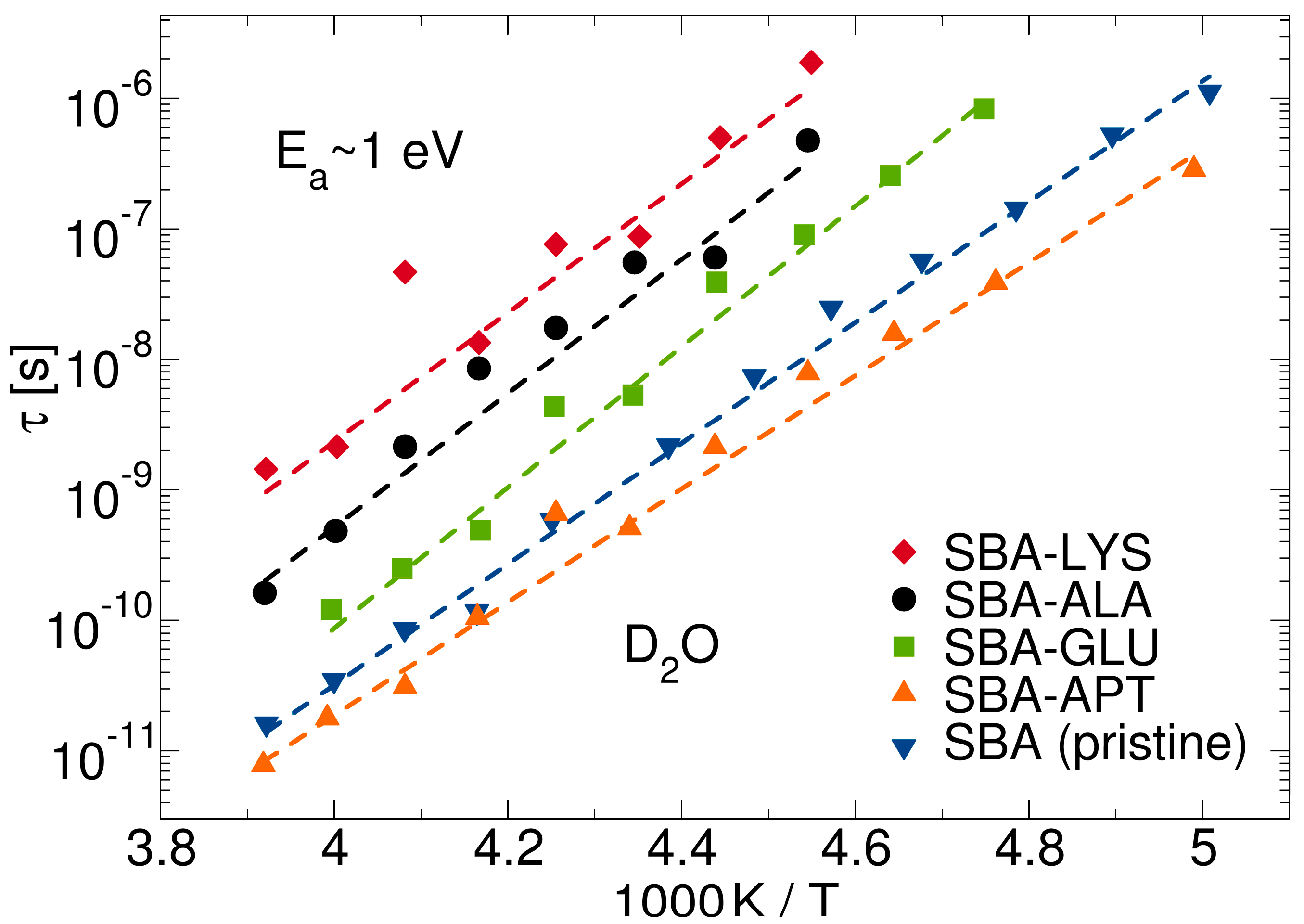Molecules 29 01669 g002