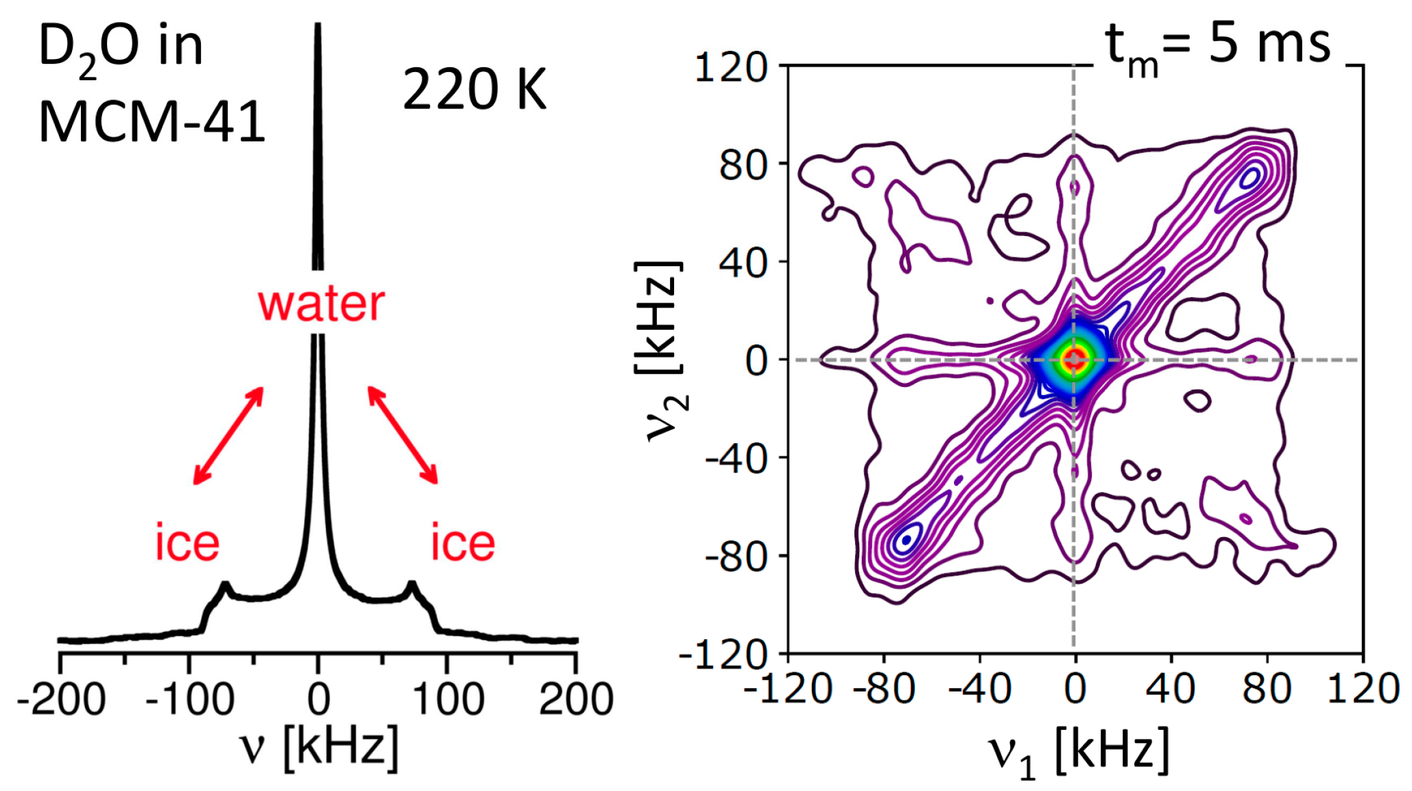 Molecules 29 01669 g004