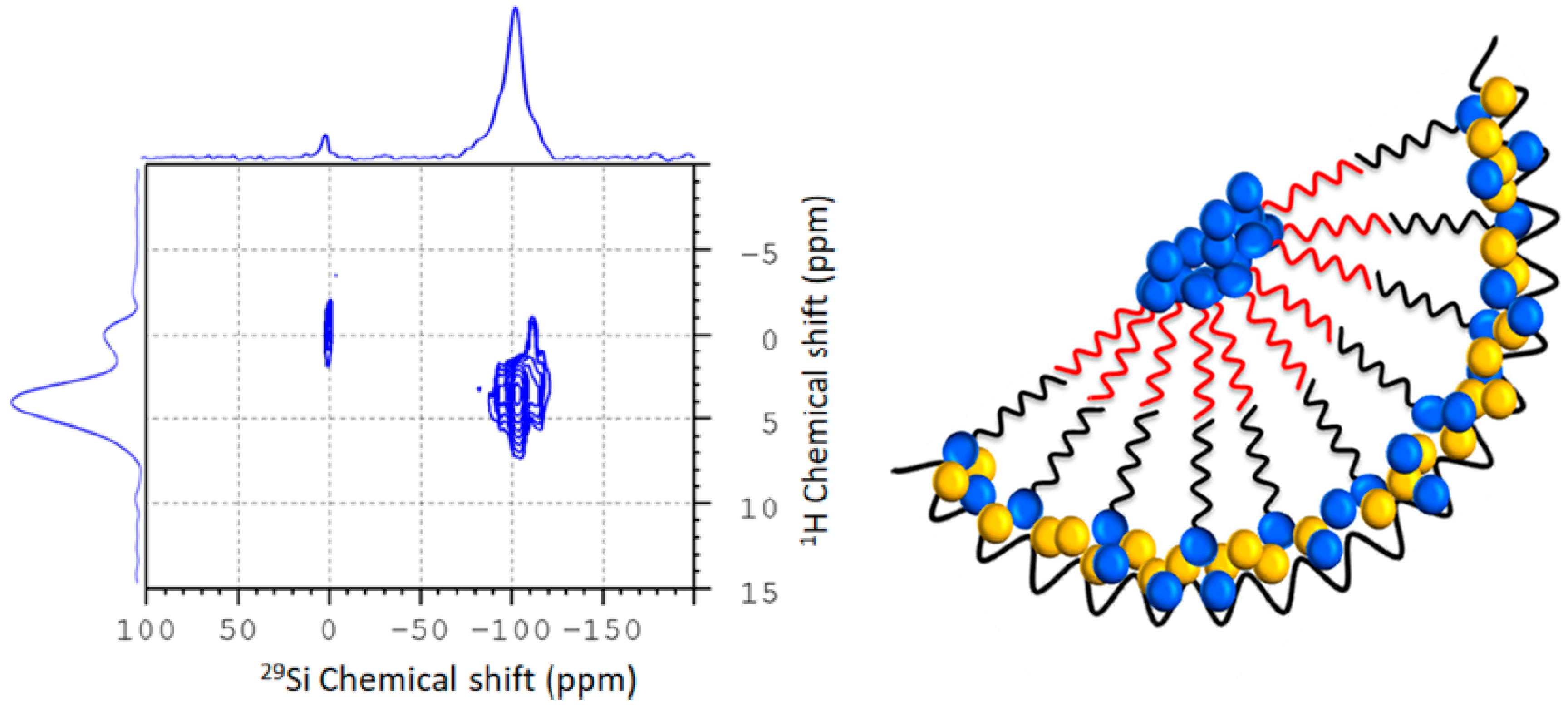 Molecules 29 01669 g005