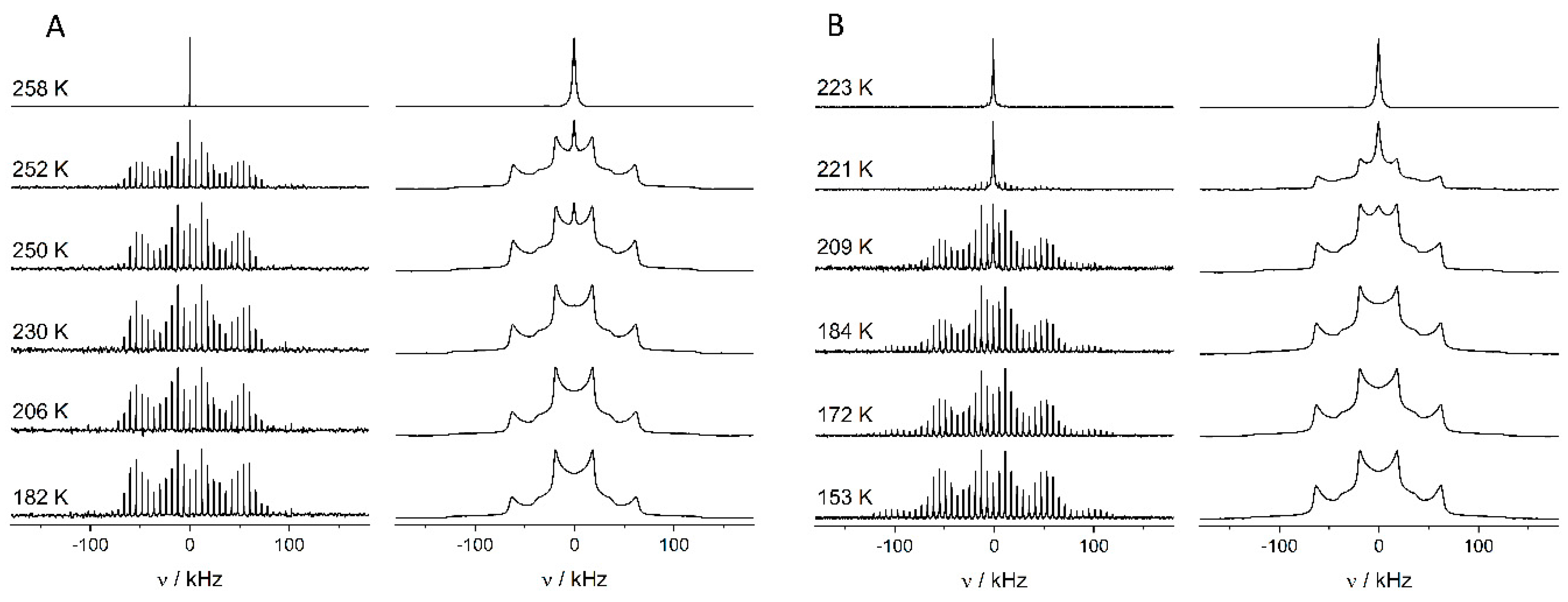 Molecules 29 01669 g006a