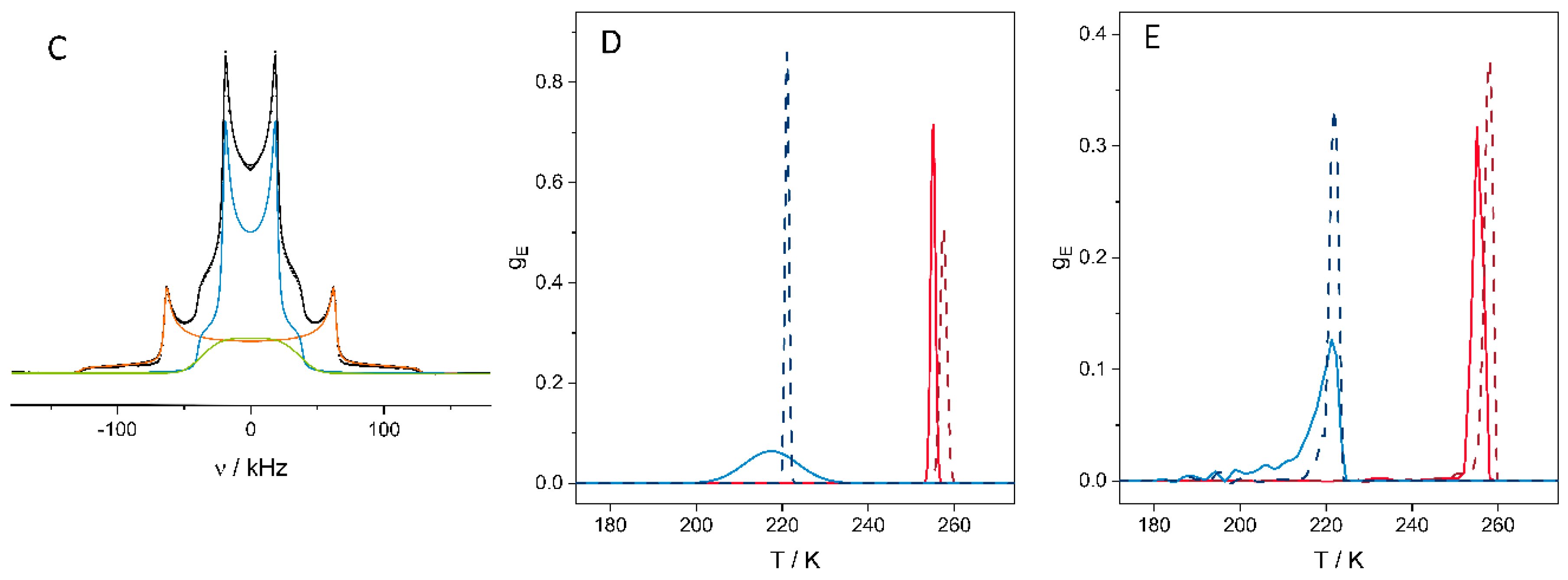 Molecules 29 01669 g006b
