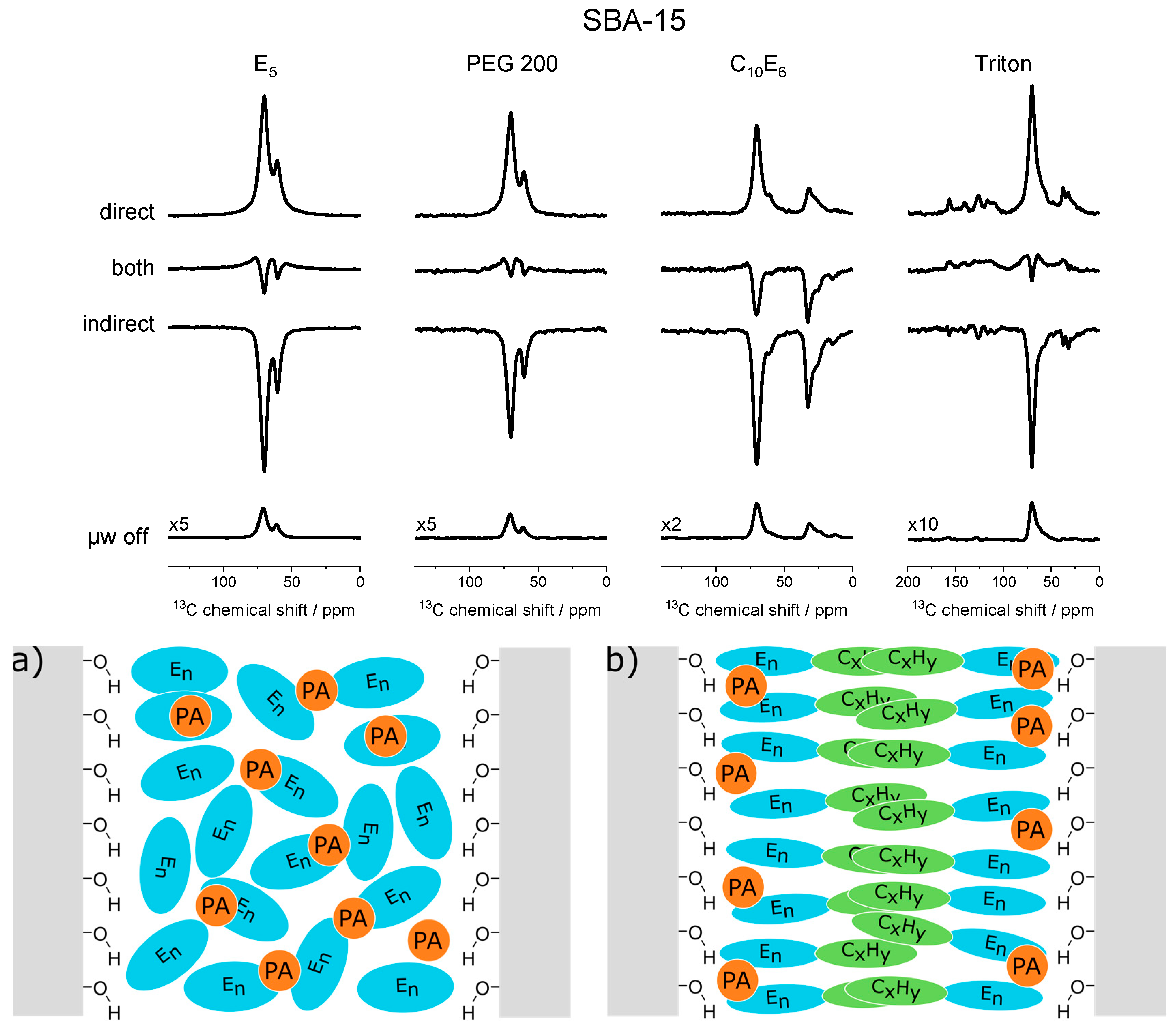 Molecules 29 01669 g009