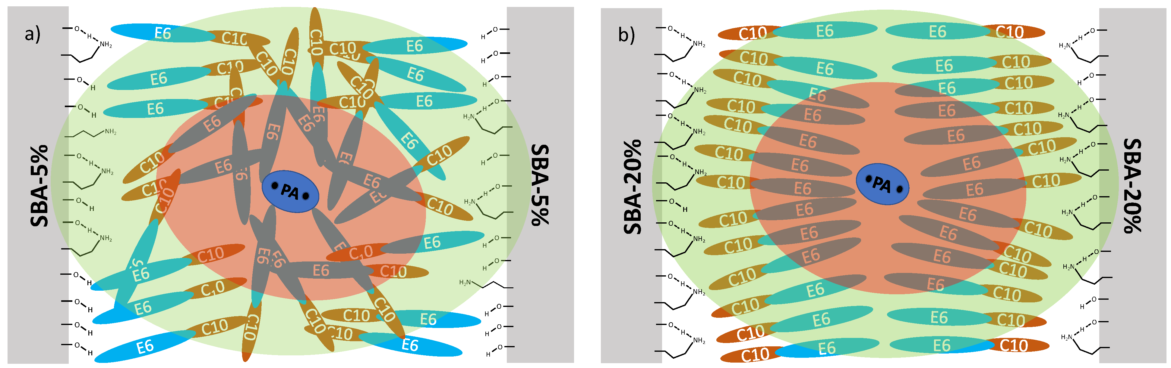 Molecules 29 01669 g010