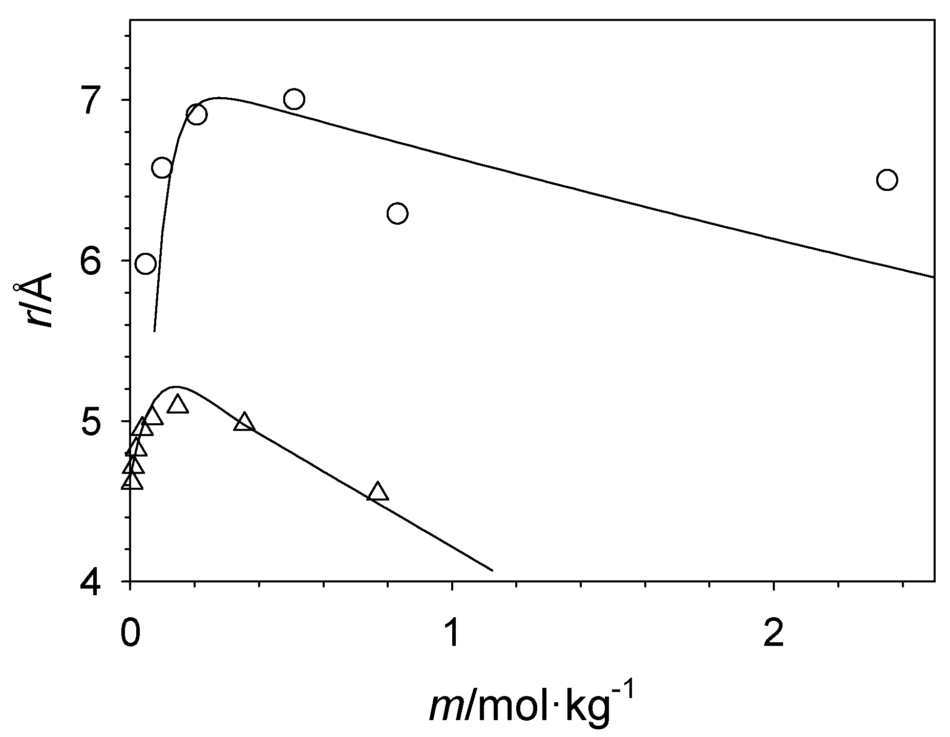 Molecules 29 01669 g013