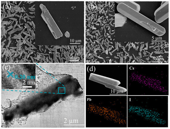 PVP Passivated δ-CsPbI3: Vacancy Induced Visible-Light