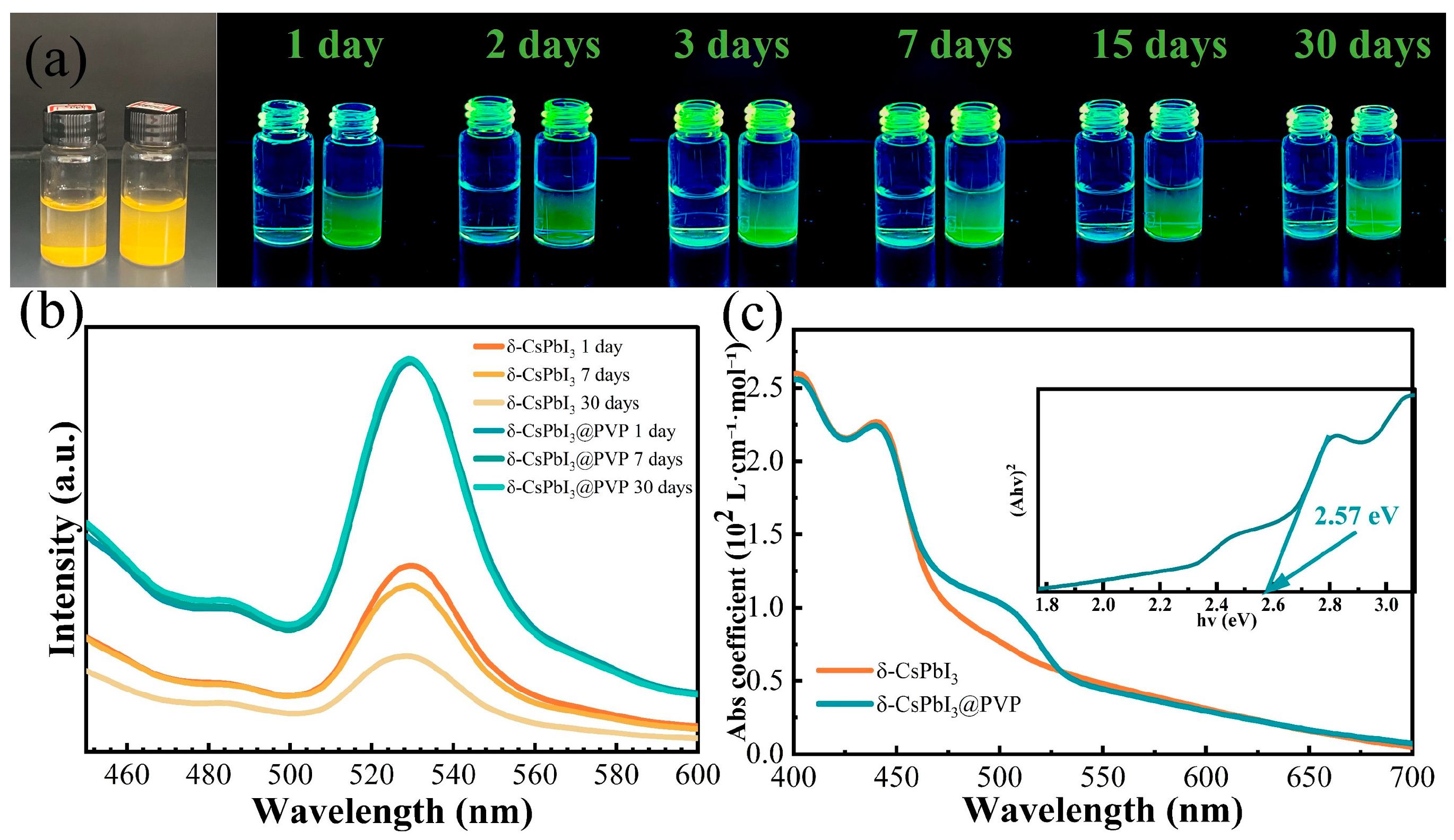 Molecules 29 01670 g003