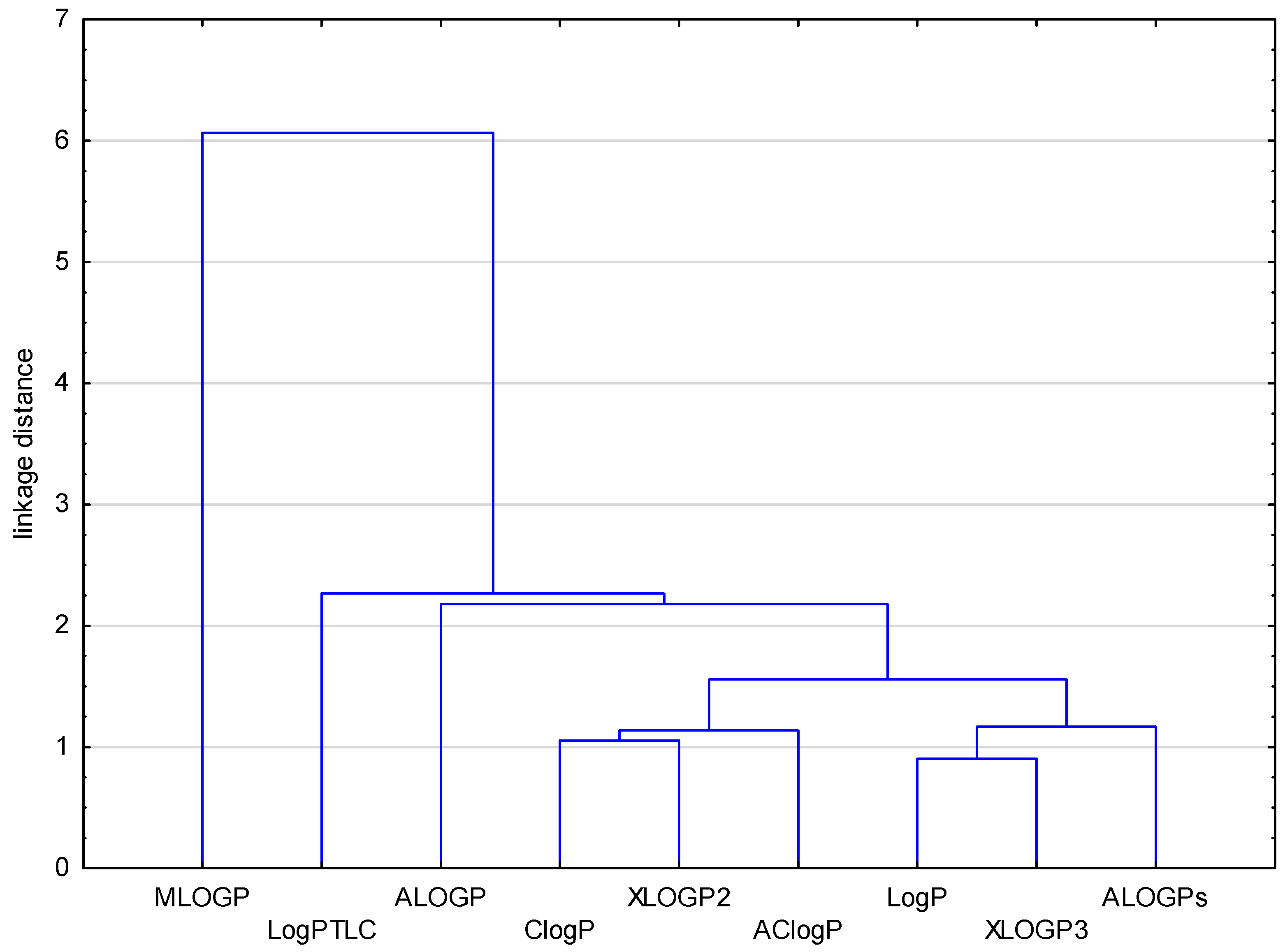 Molecules 29 01683 g001