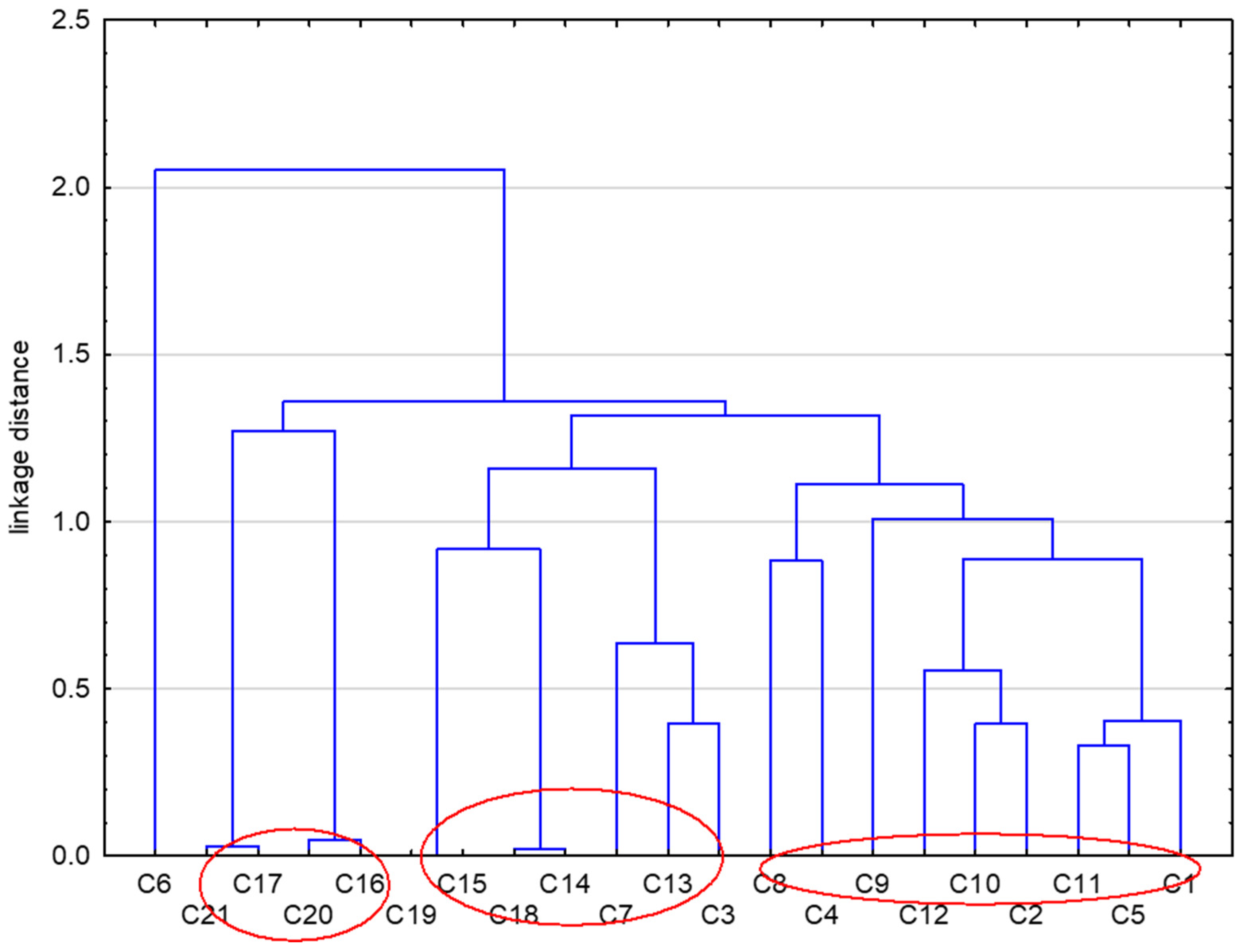 Molecules 29 01683 g002