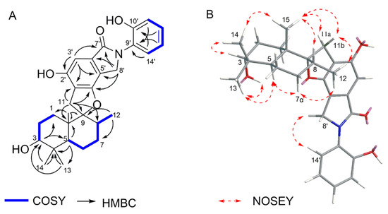 Phenylspirodrimane with Moderate Reversal Effect of