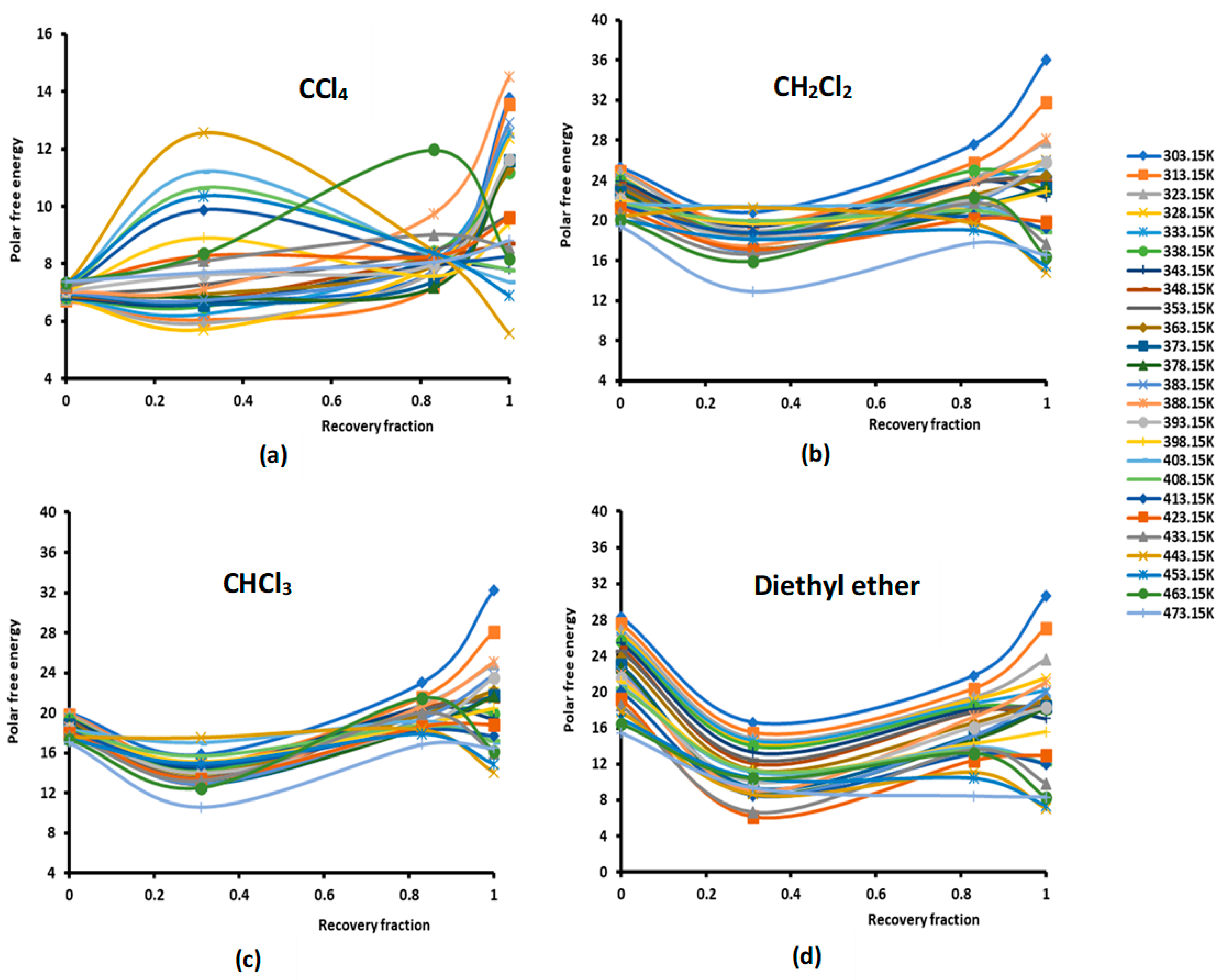 Molecules 29 01688 g001a Molecules 29 01688 g001a
