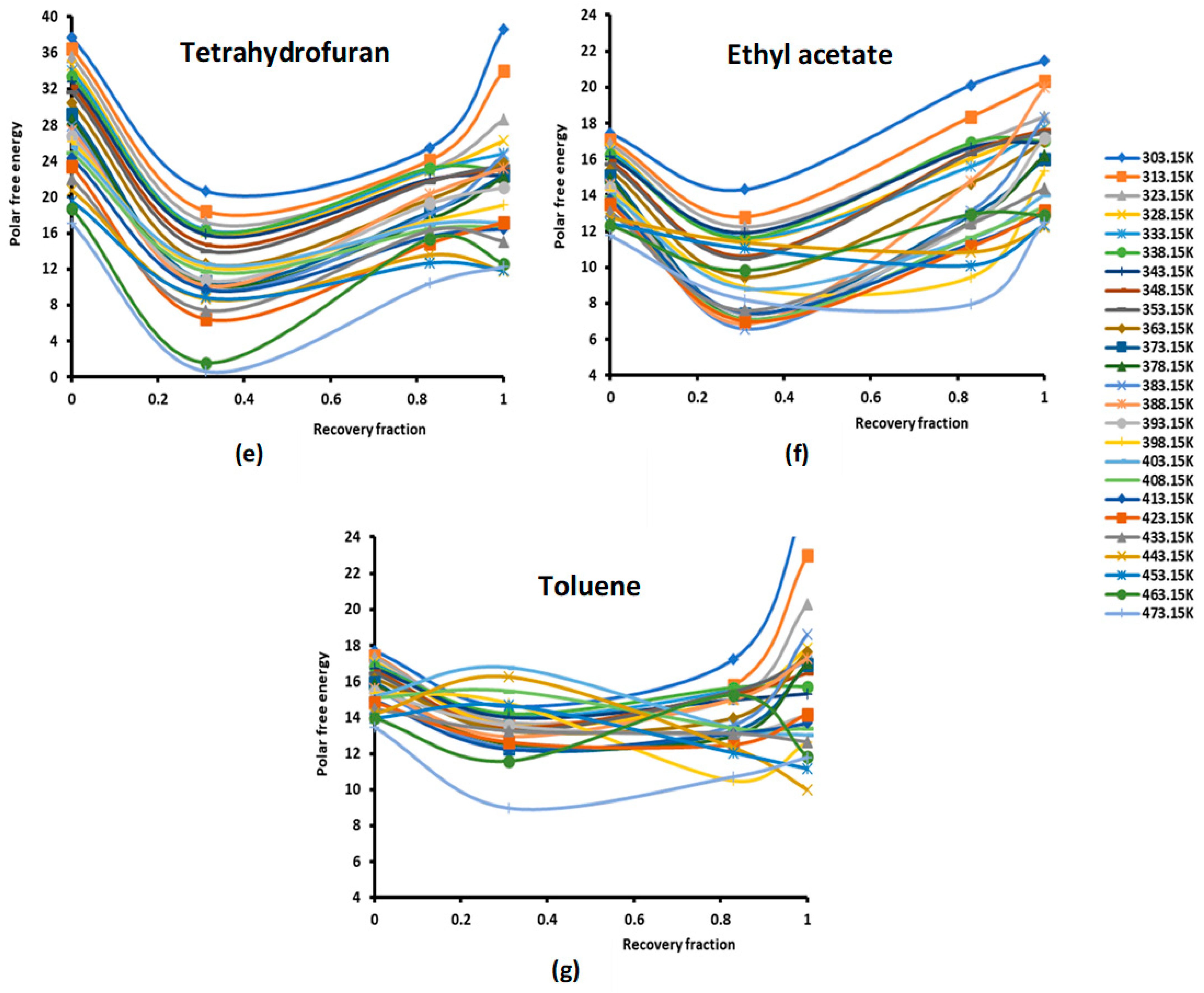 Molecules 29 01688 g001b Molecules 29 01688 g001b