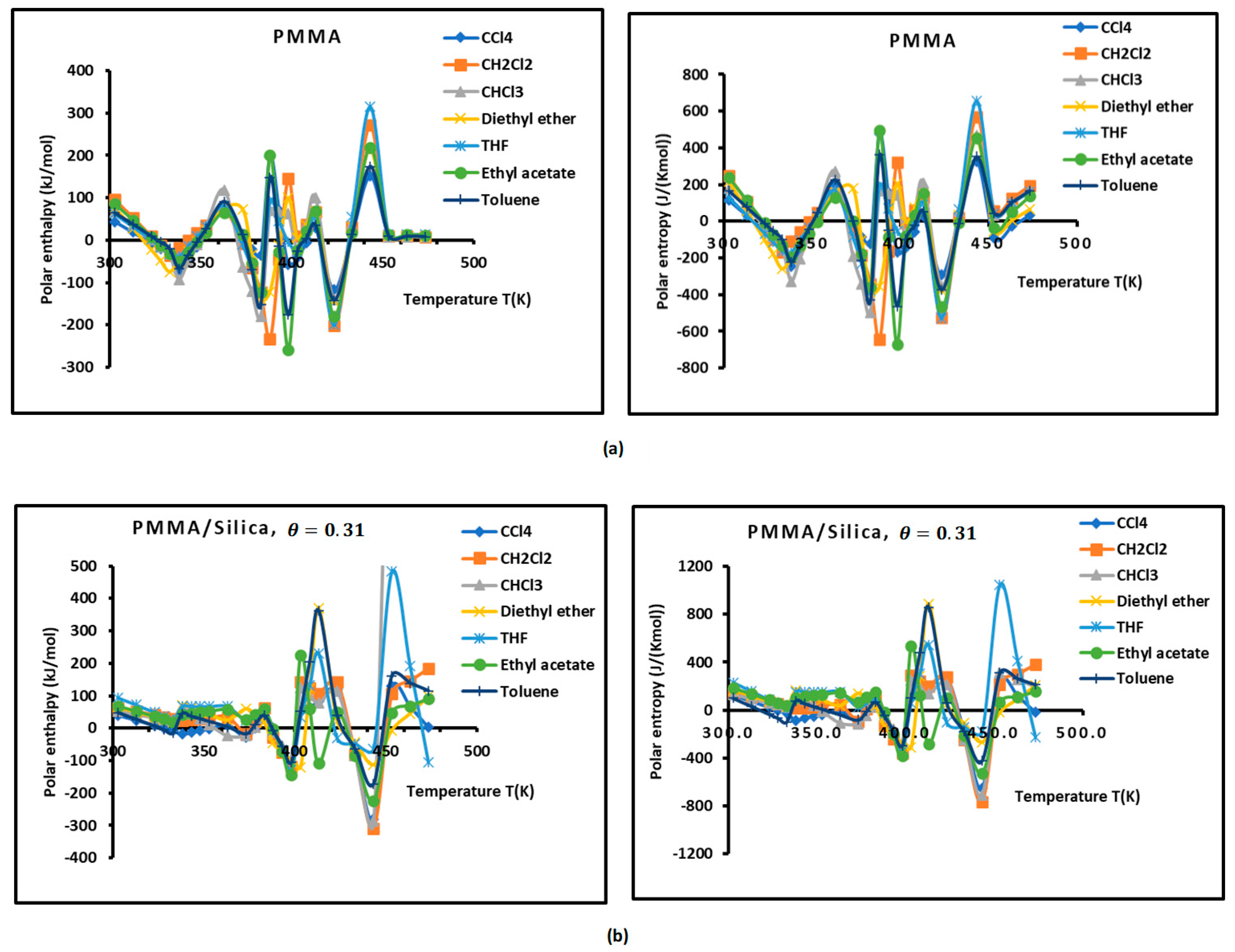 Molecules 29 01688 g003a Molecules 29 01688 g003a