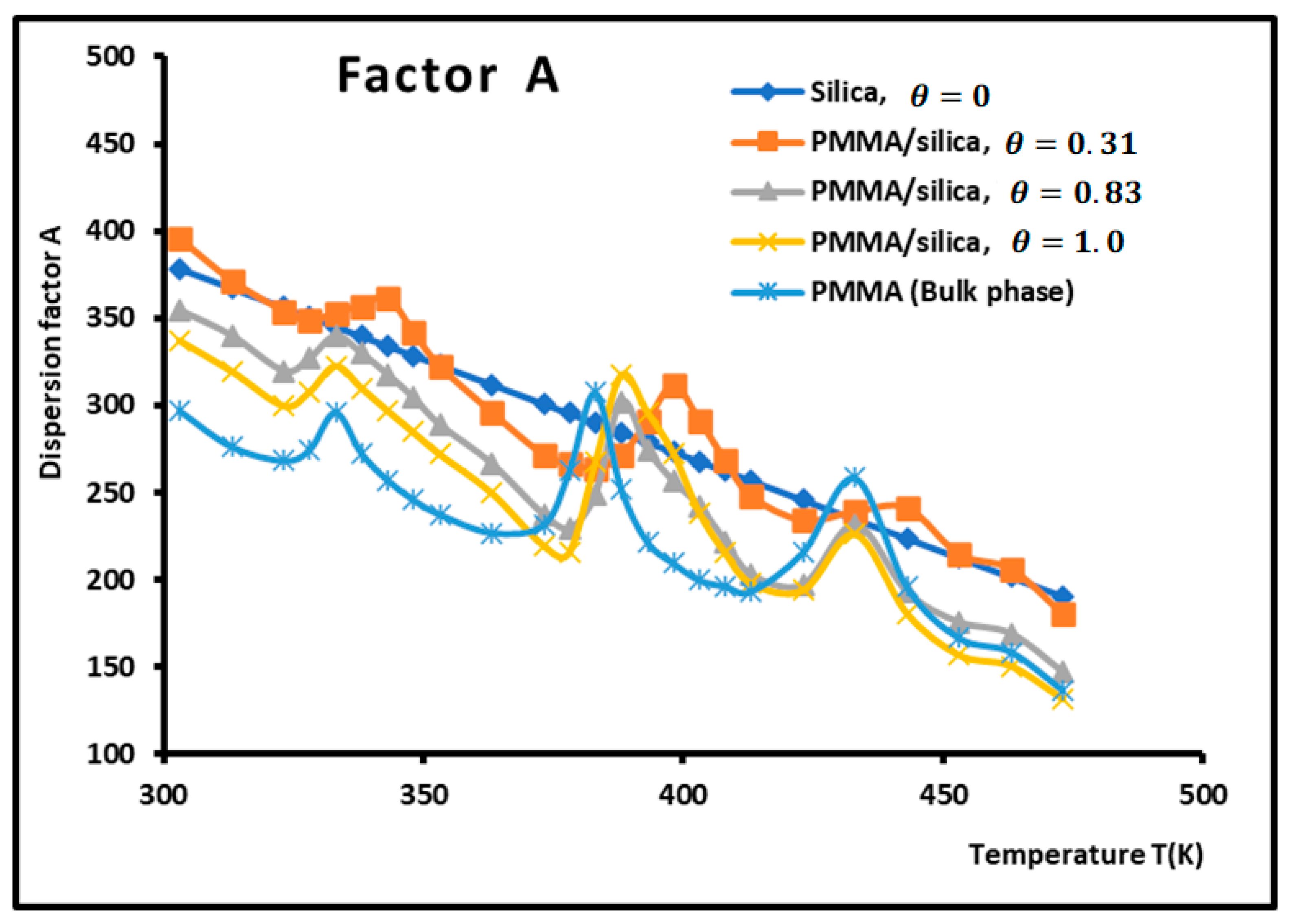 Molecules 29 01688 g004 Molecules 29 01688 g004