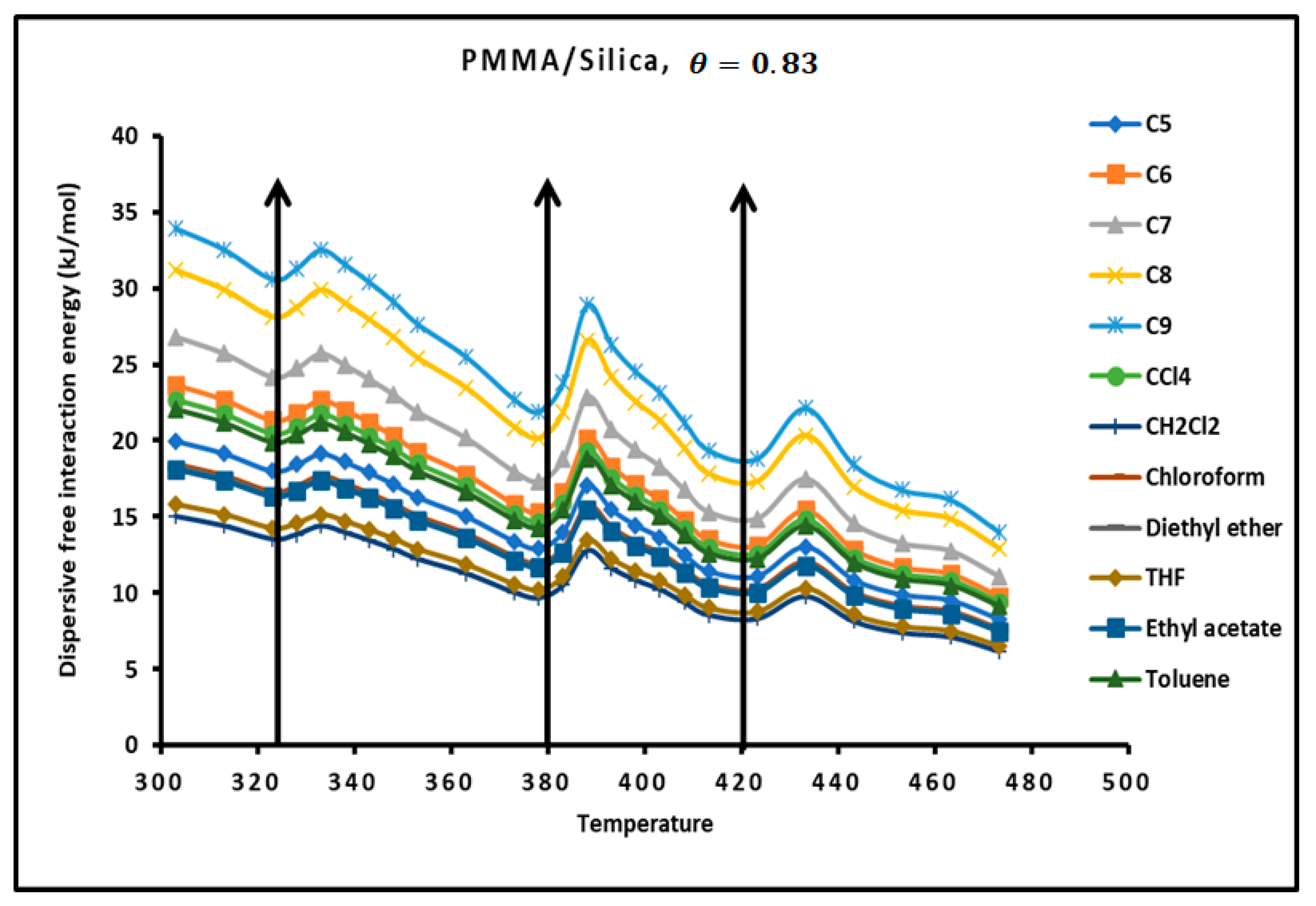 Molecules 29 01688 g006 Molecules 29 01688 g006