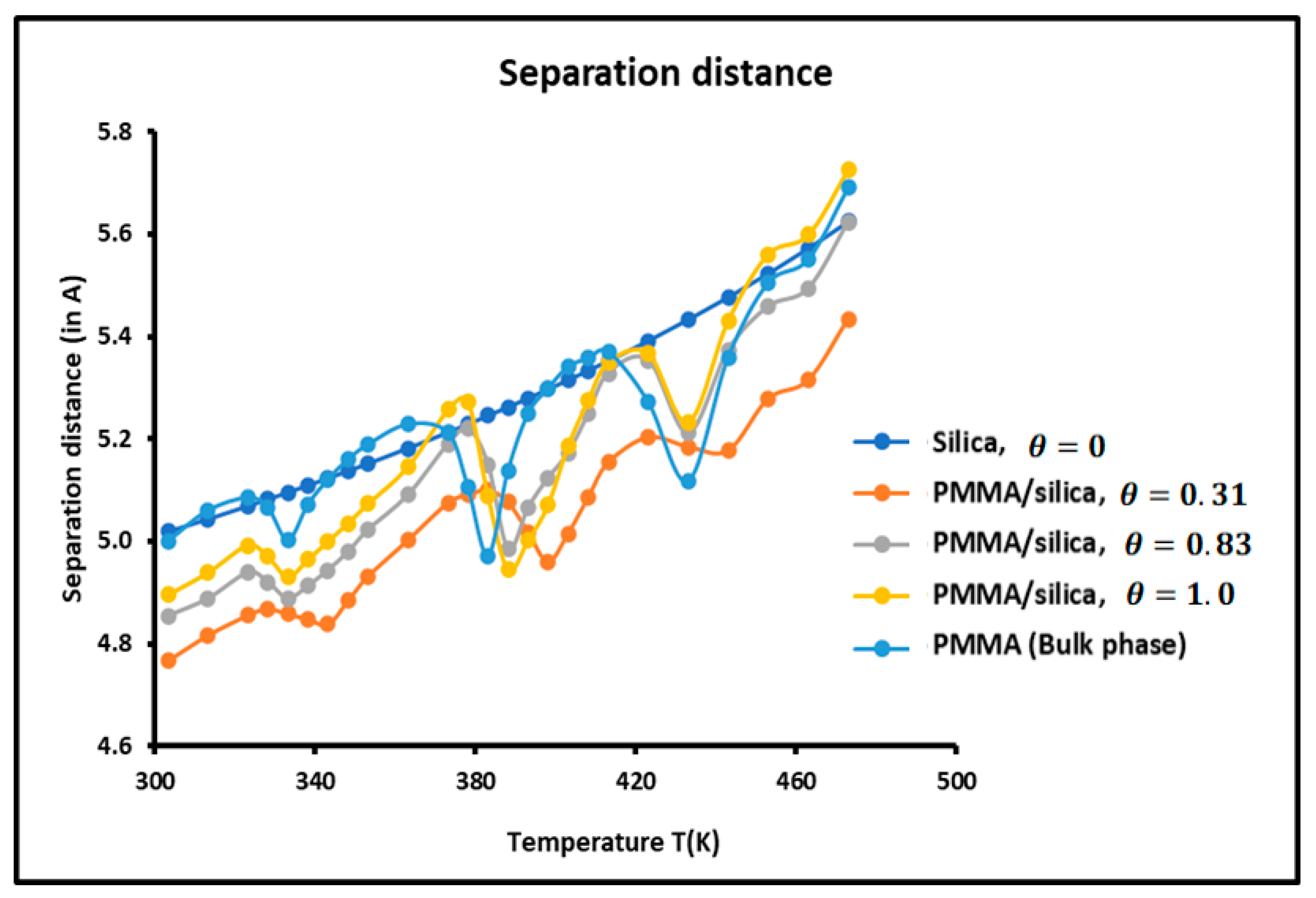 Molecules 29 01688 g007 Molecules 29 01688 g007