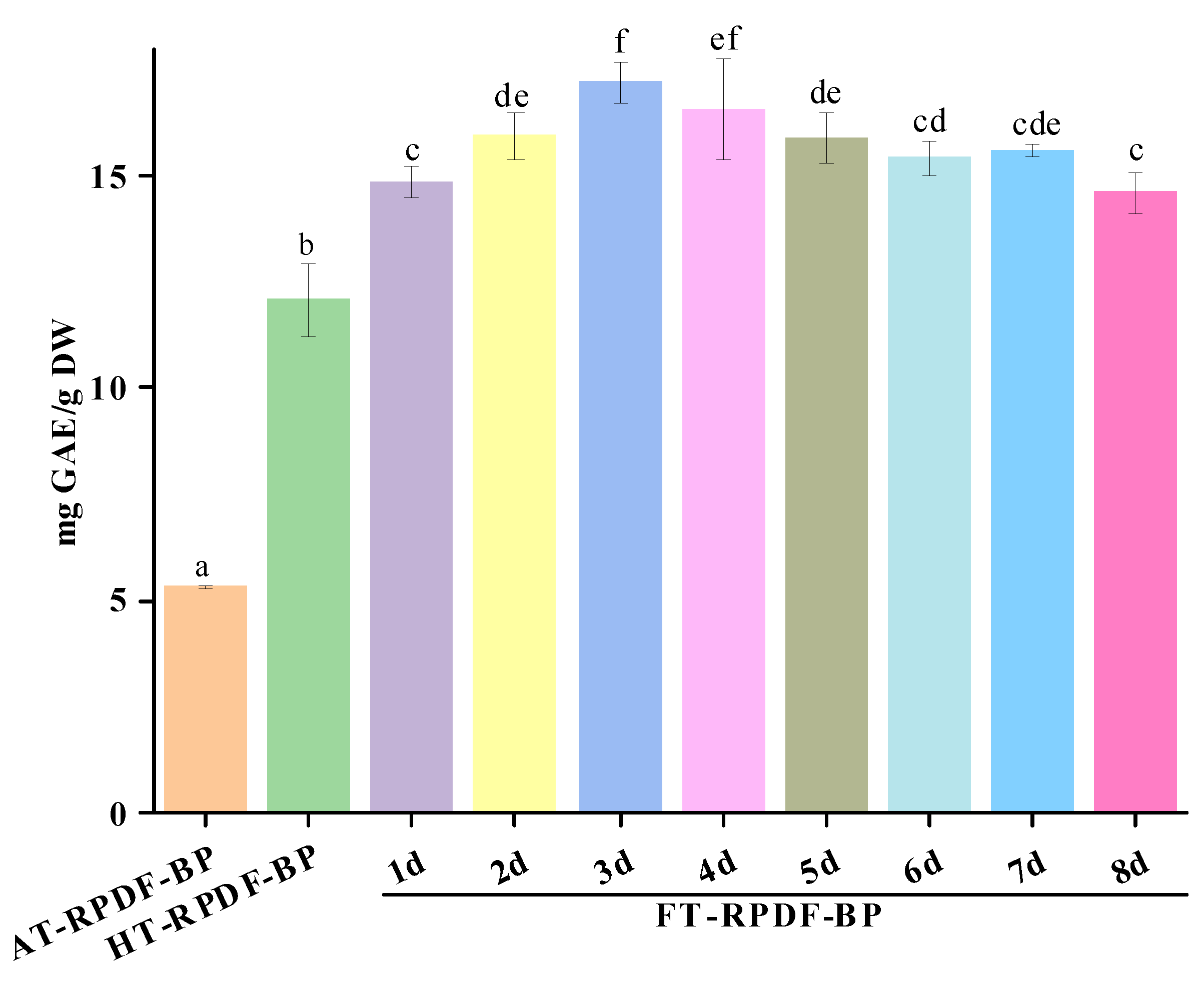 Molecules 29 01689 g001