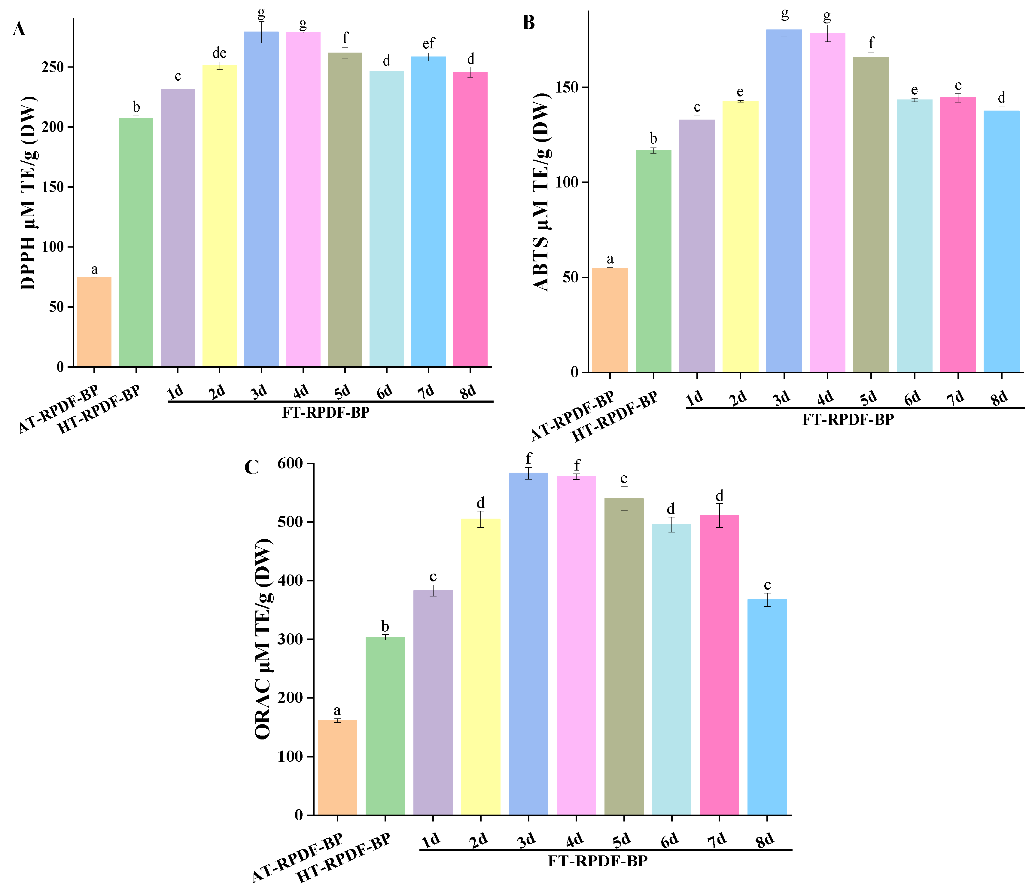 Molecules 29 01689 g002