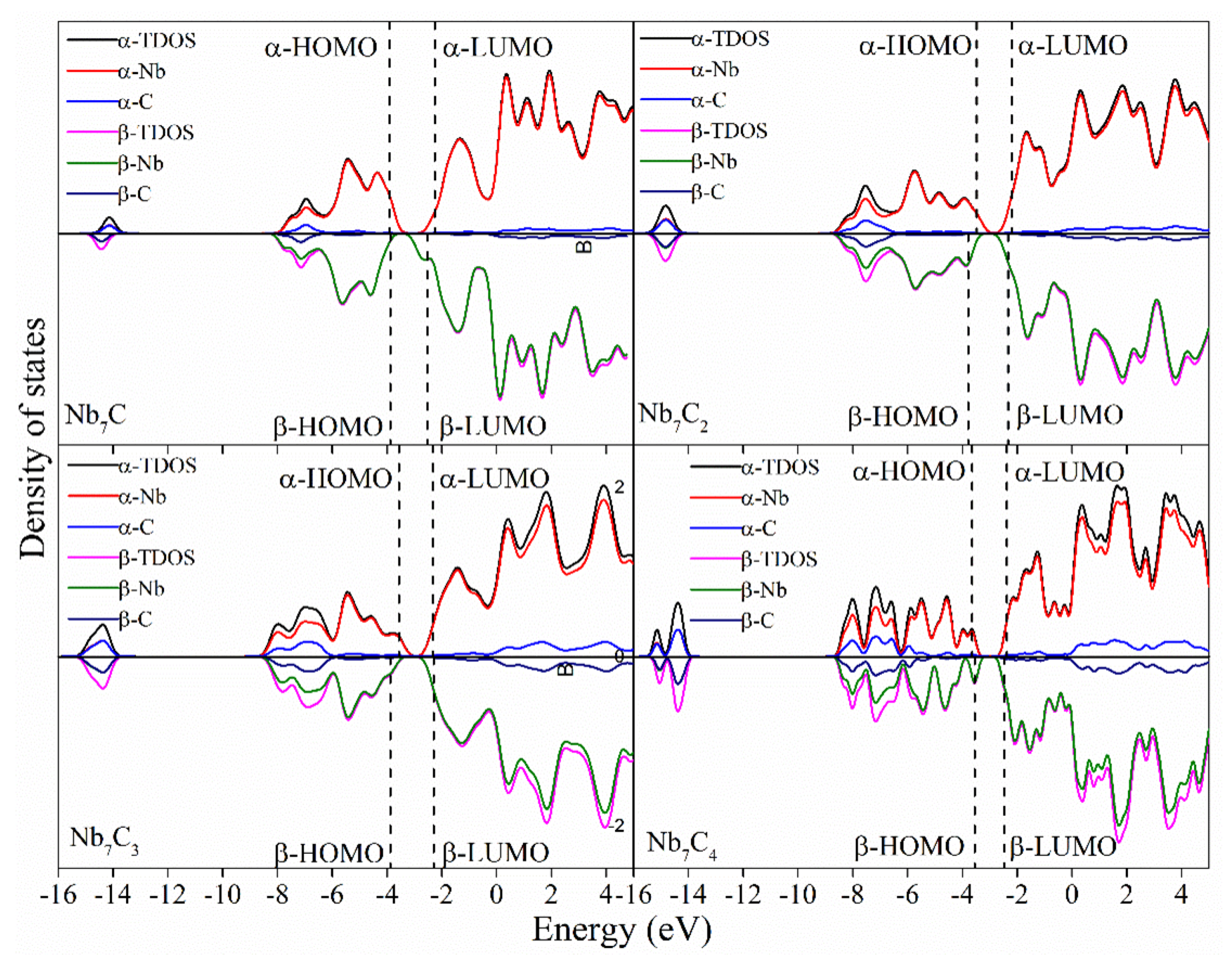 Molecules 29 01692 g003
