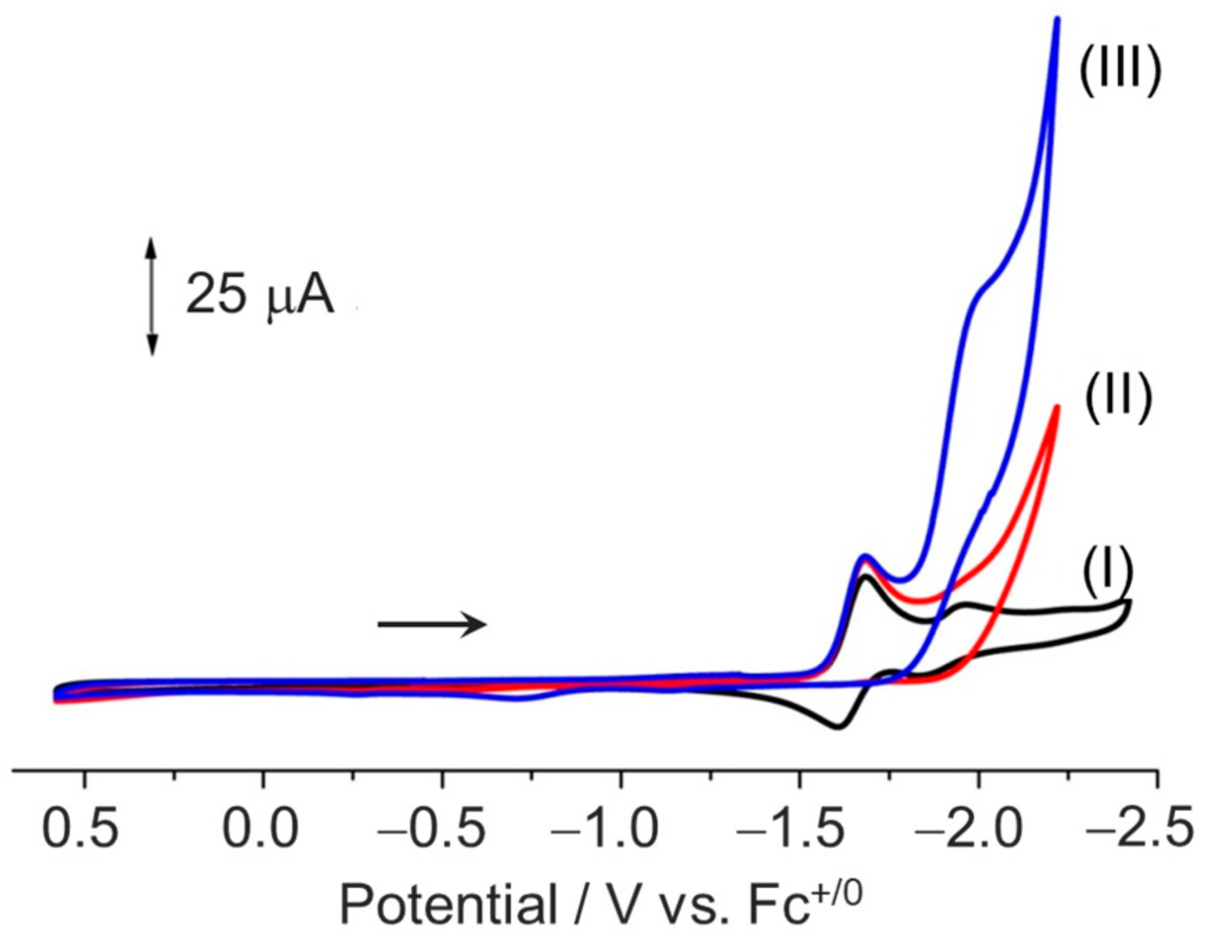 Molecules 29 01694 g002