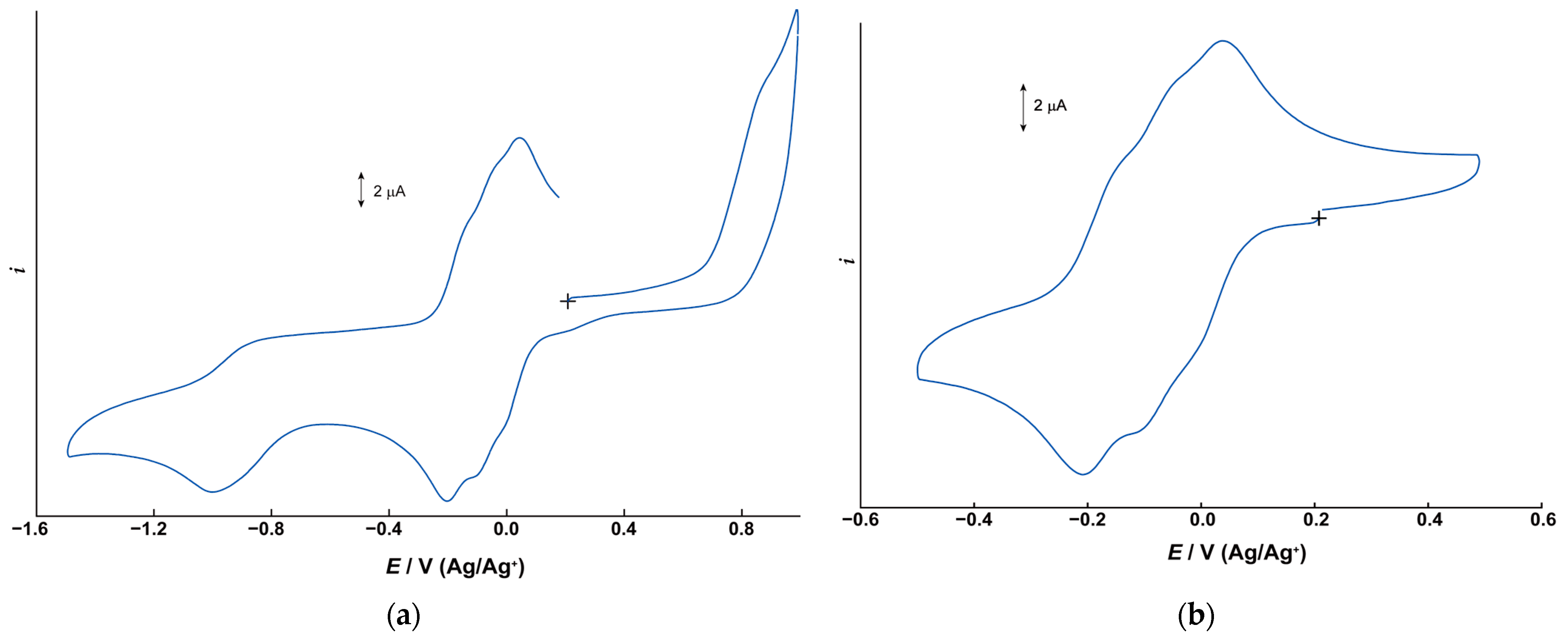 Molecules 29 01700 g003