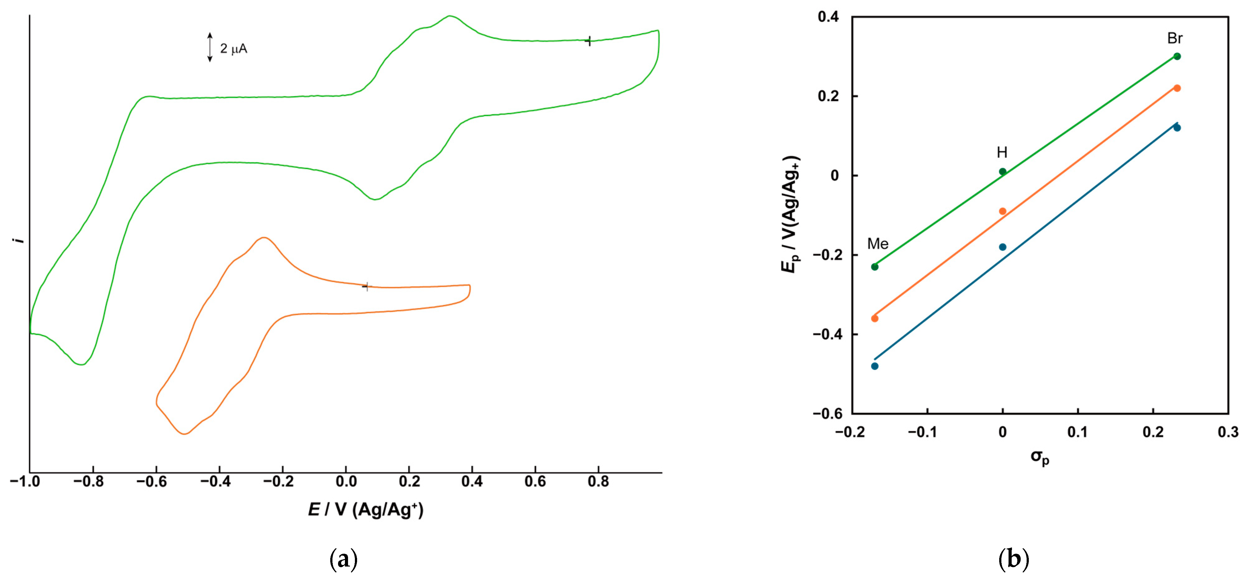 Molecules 29 01700 g004