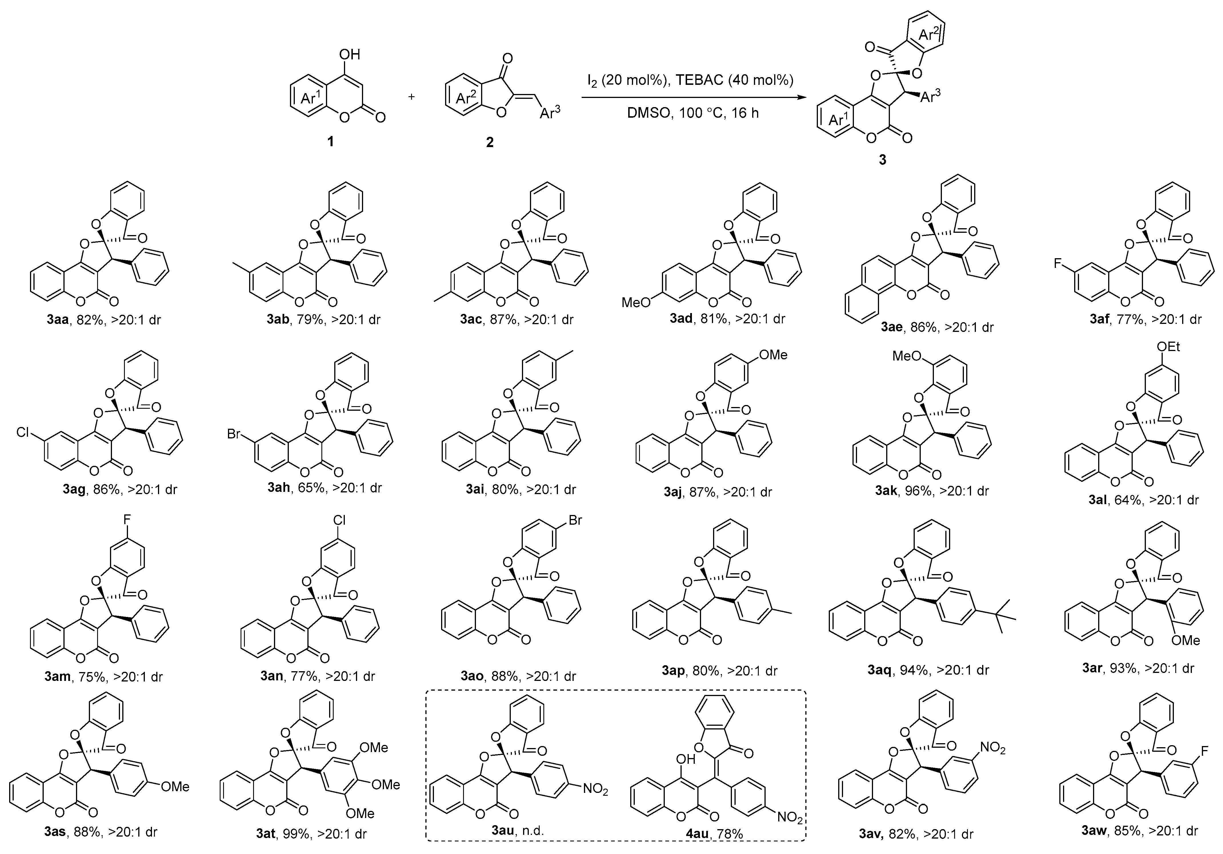 Molecules 29 01701 sch002a