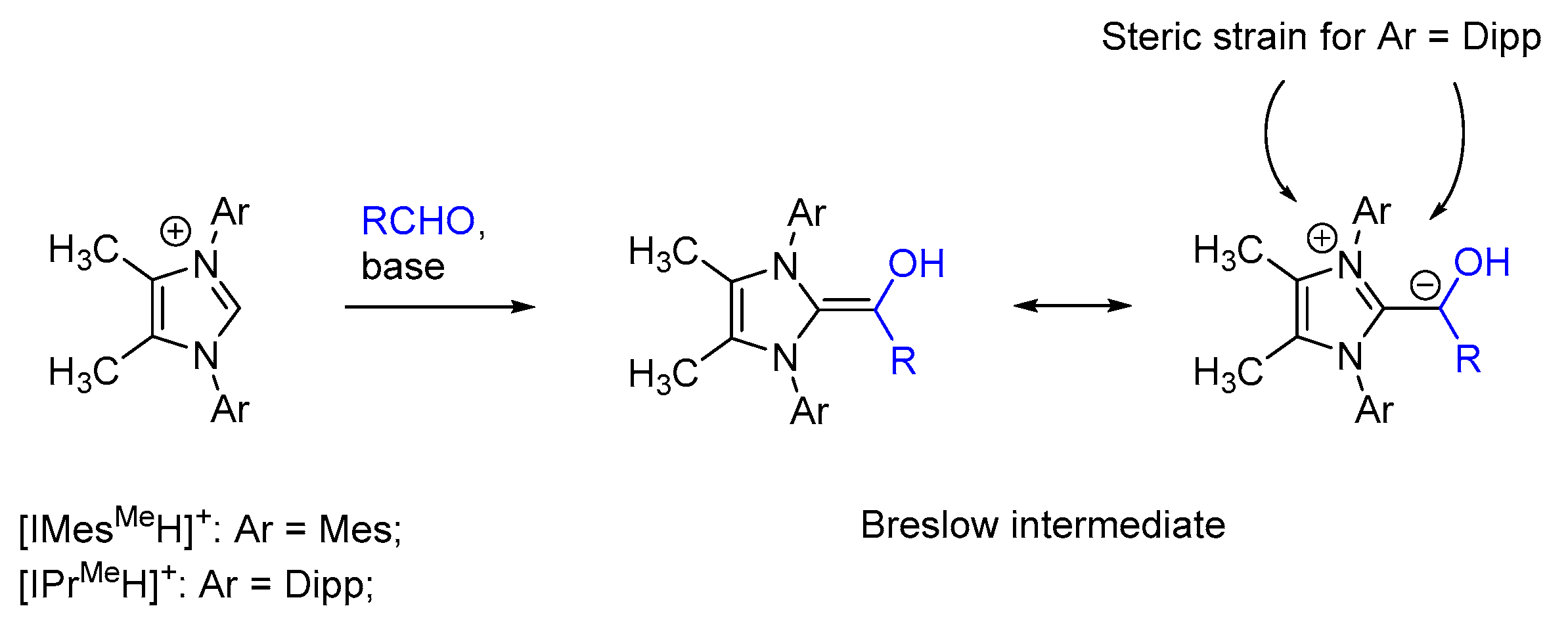 Molecules 29 01704 sch001
