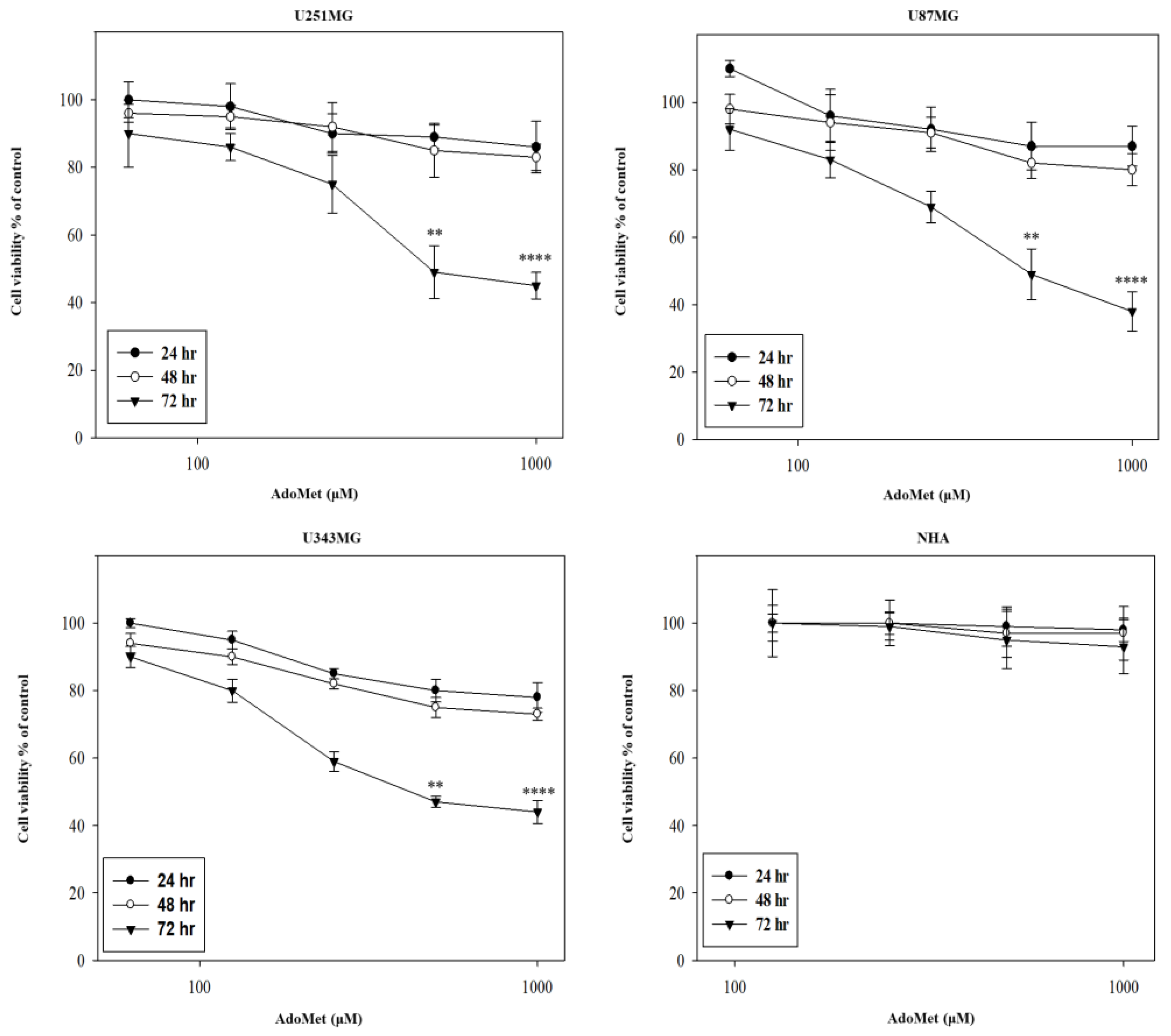 Molecules 29 01708 g002 Molecules 29 01708 g002