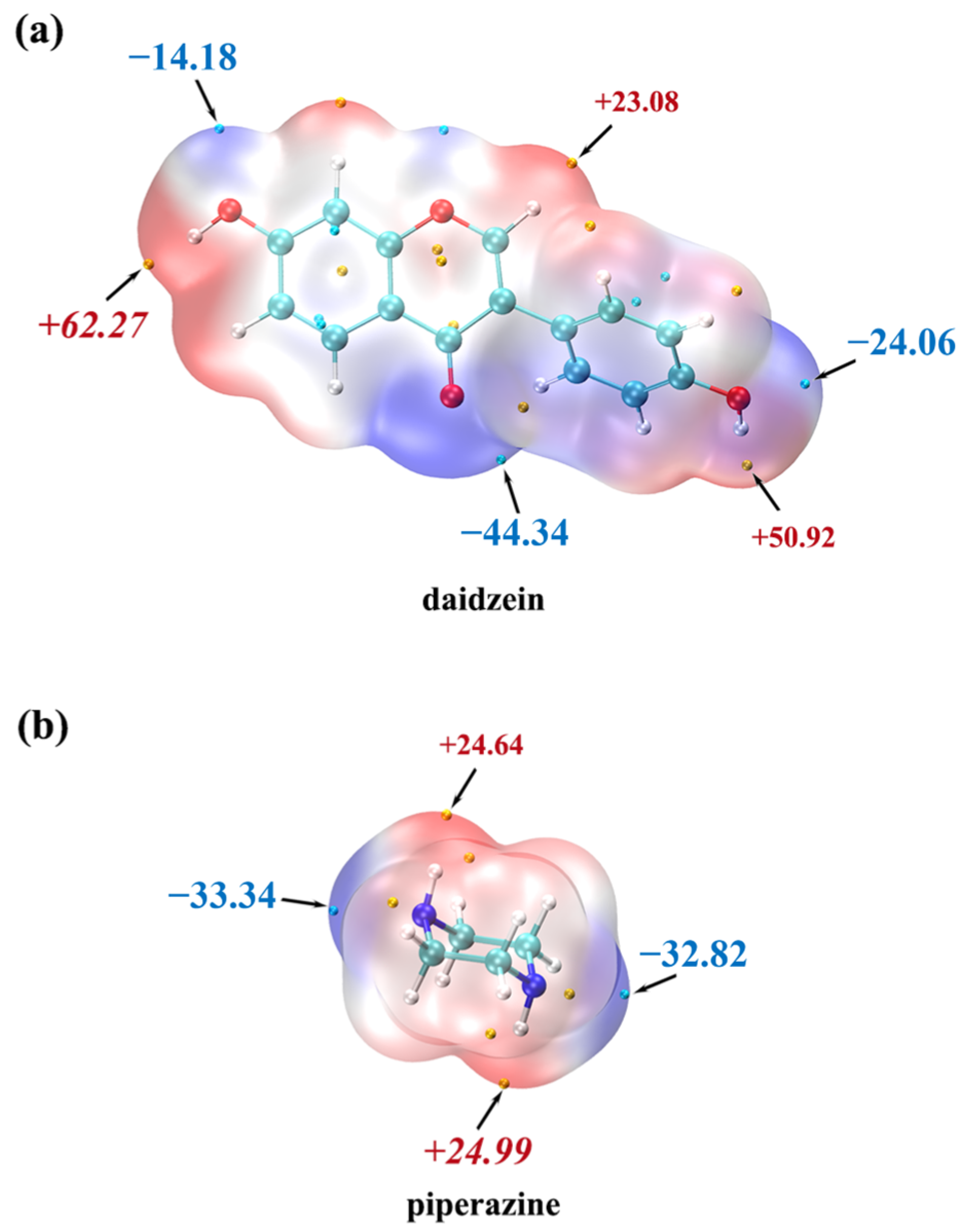 Molecules 29 01710 g003