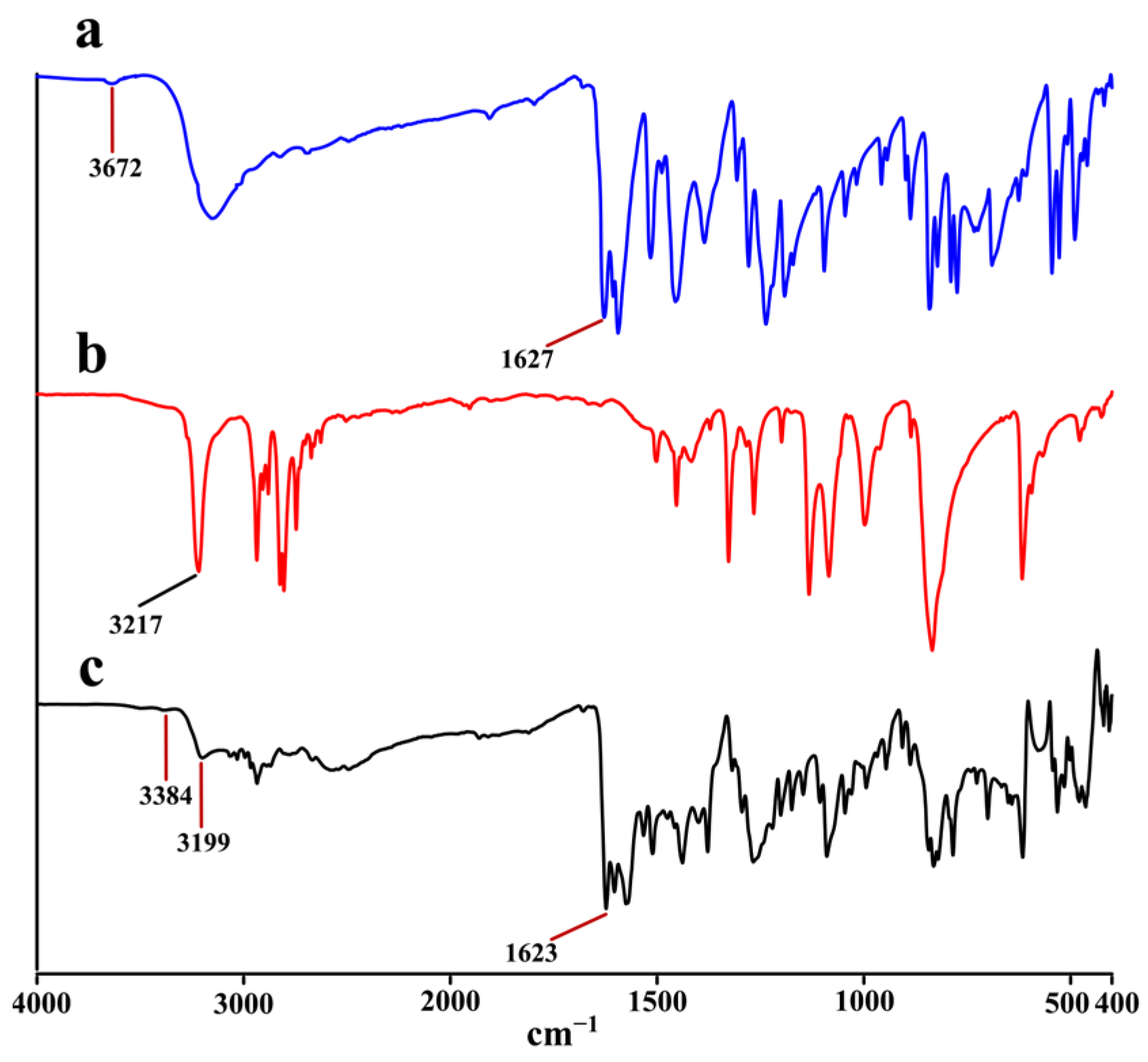 Molecules 29 01710 g005