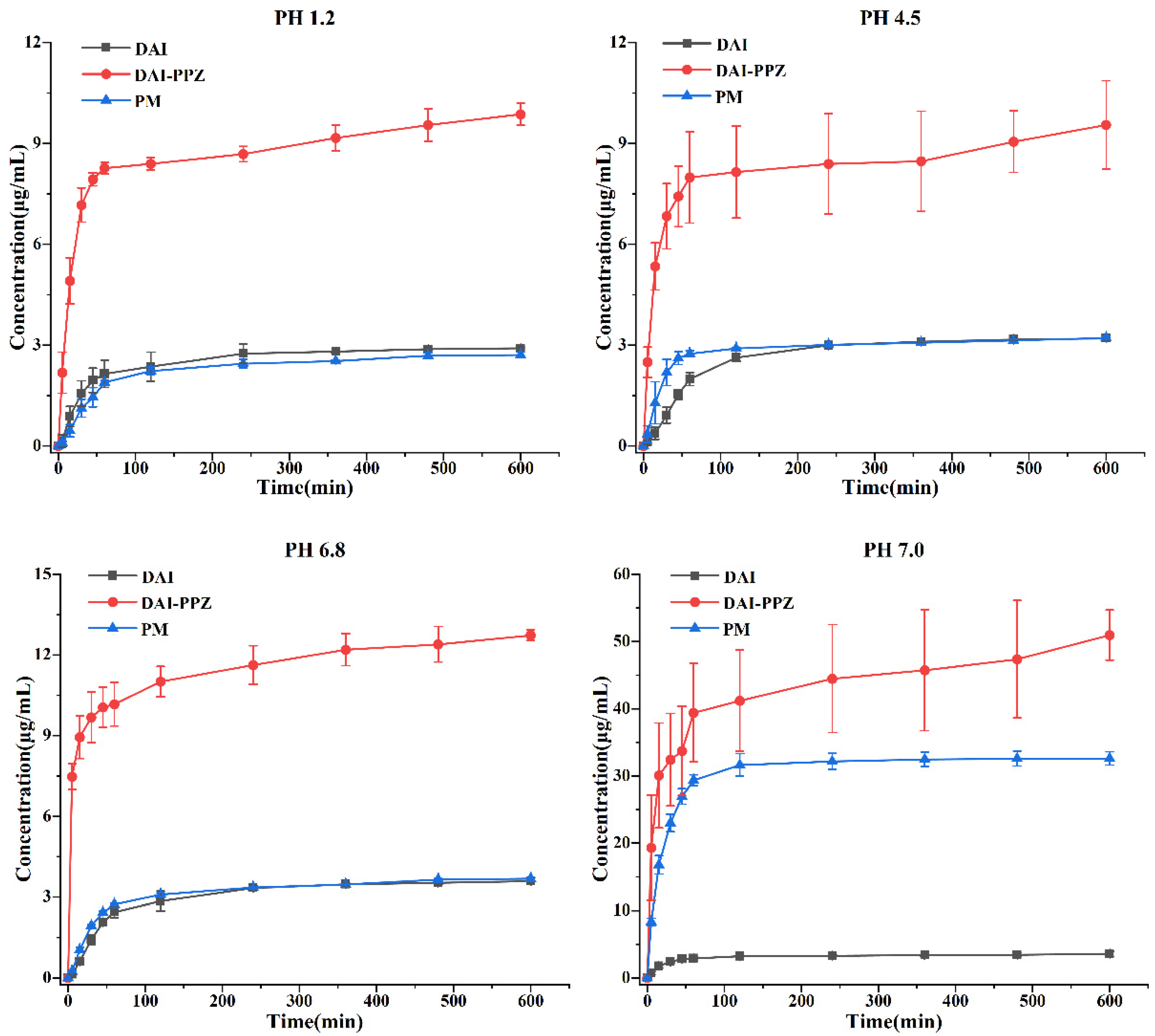 Molecules 29 01710 g010