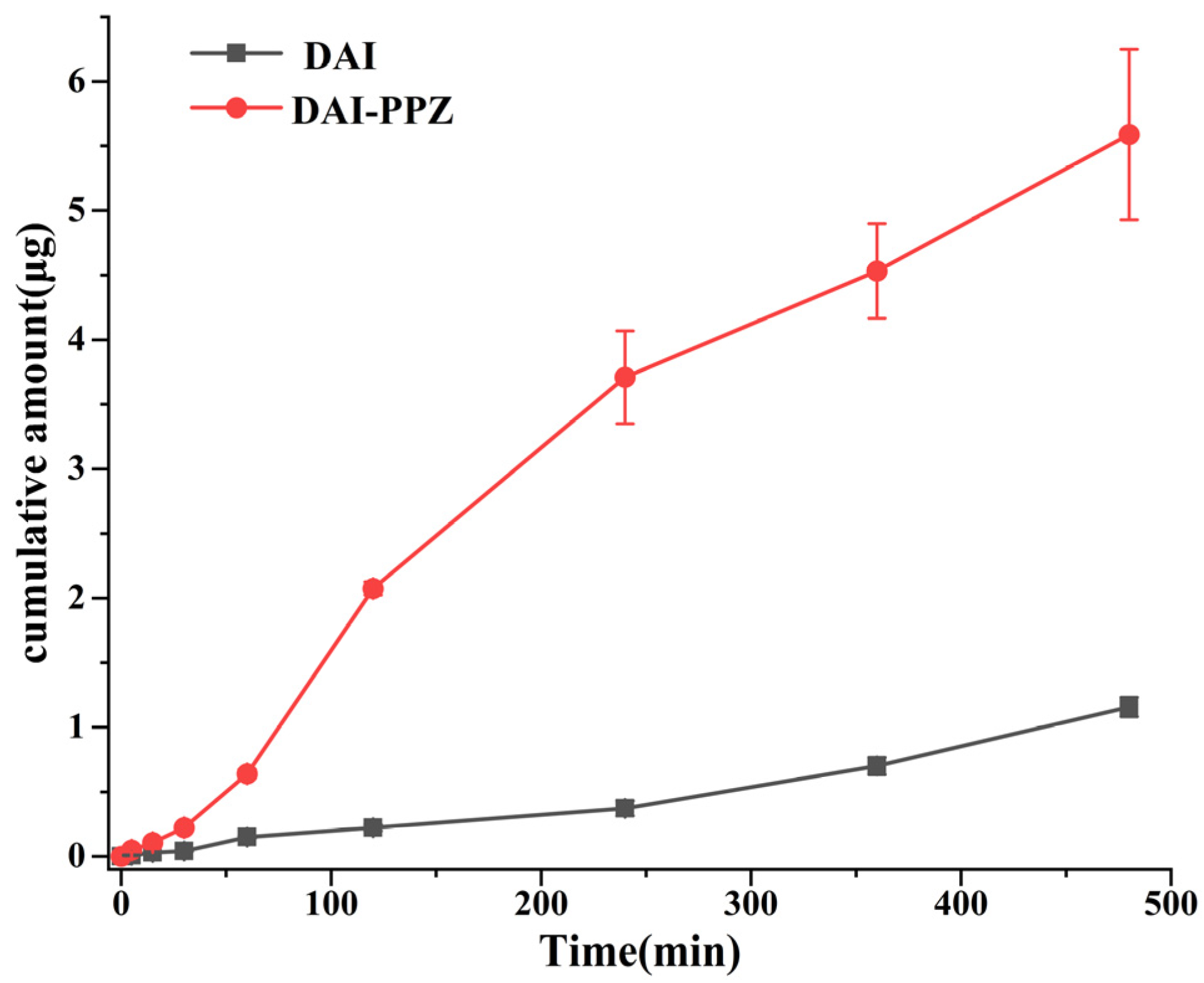 Molecules 29 01710 g011