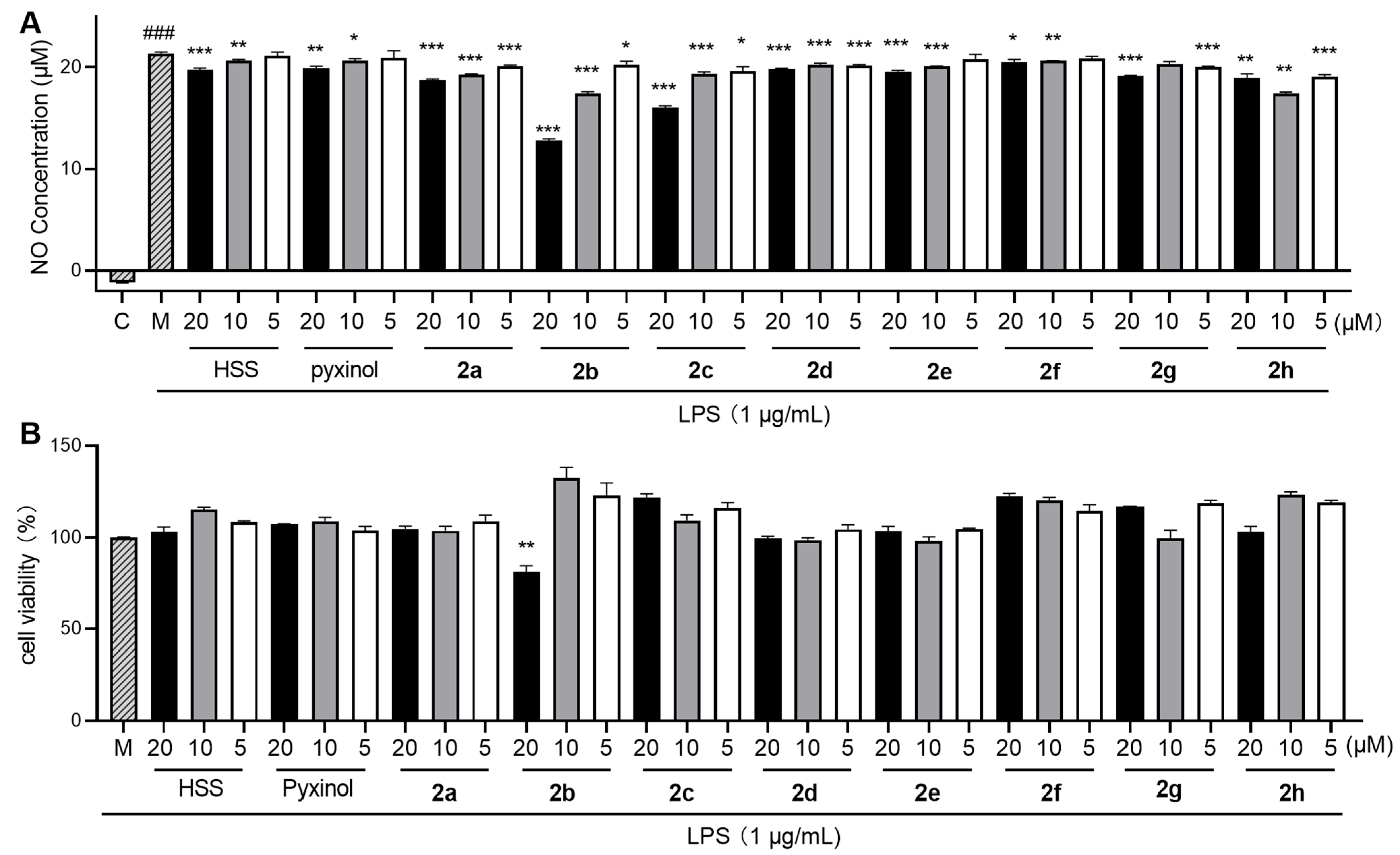 Molecules 29 01711 g003