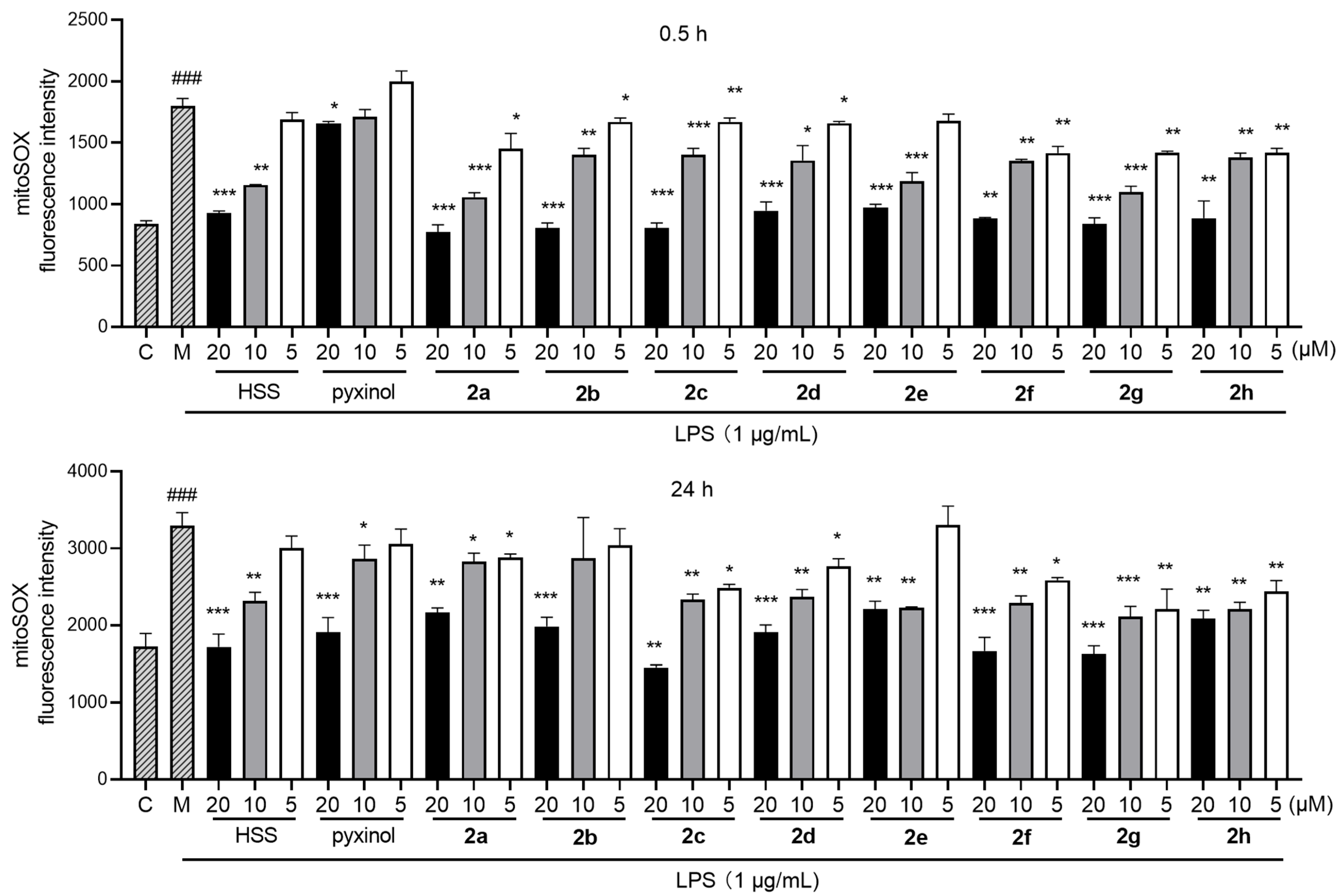 Molecules 29 01711 g004