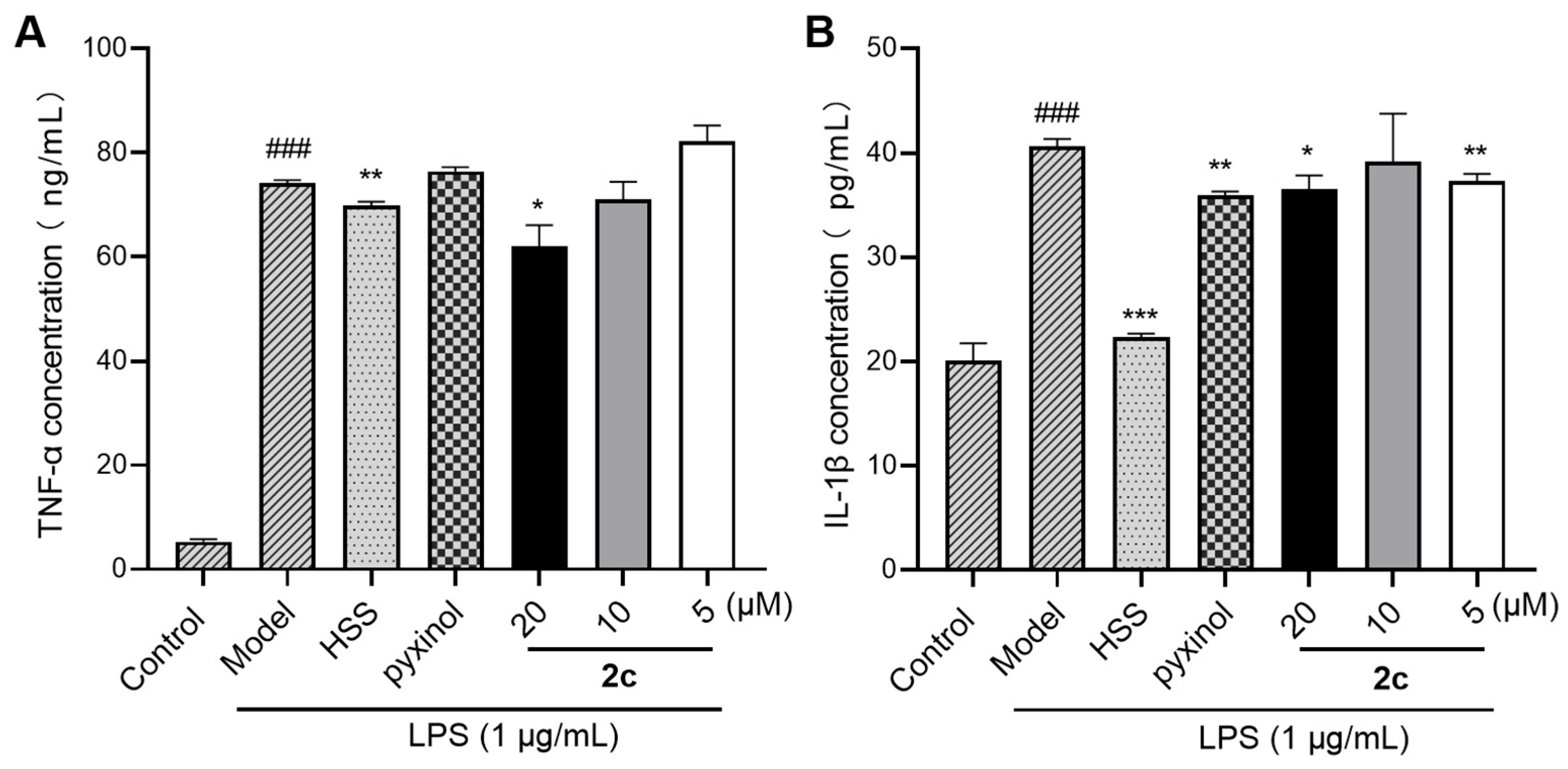 Molecules 29 01711 g005