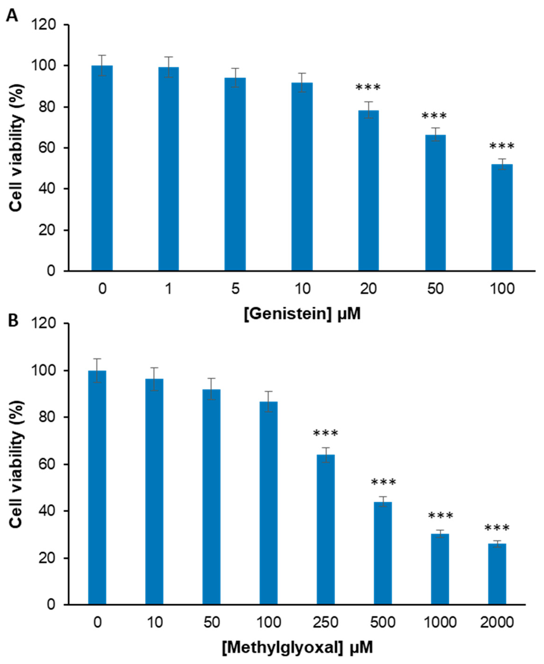 Molecules 29 01712 g002