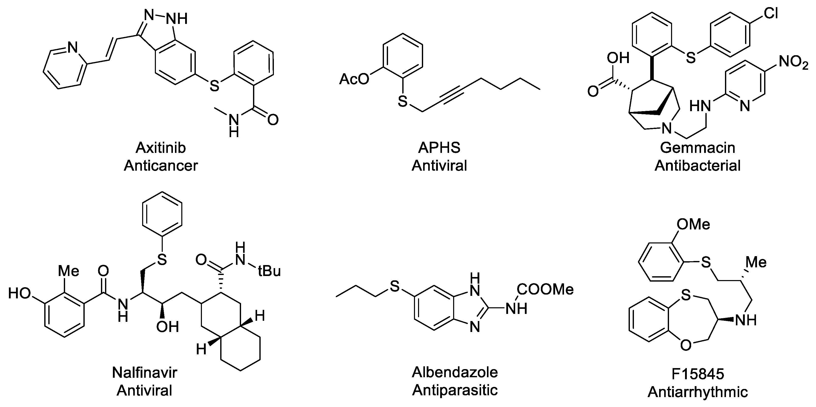 Molecules 29 01714 g001 Molecules 29 01714 g001