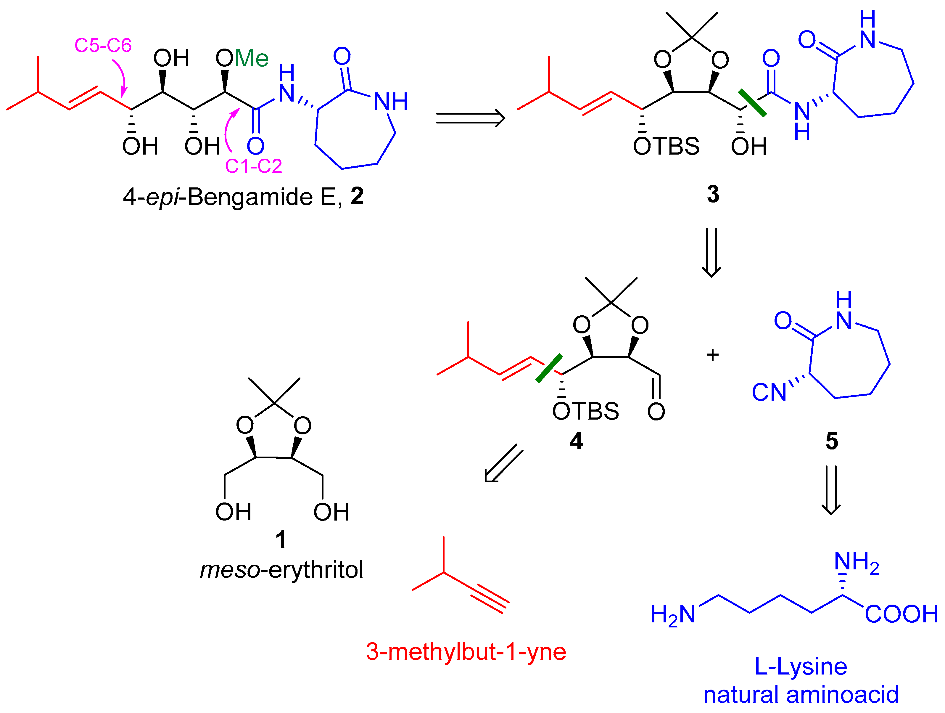 Molecules 29 01715 sch003