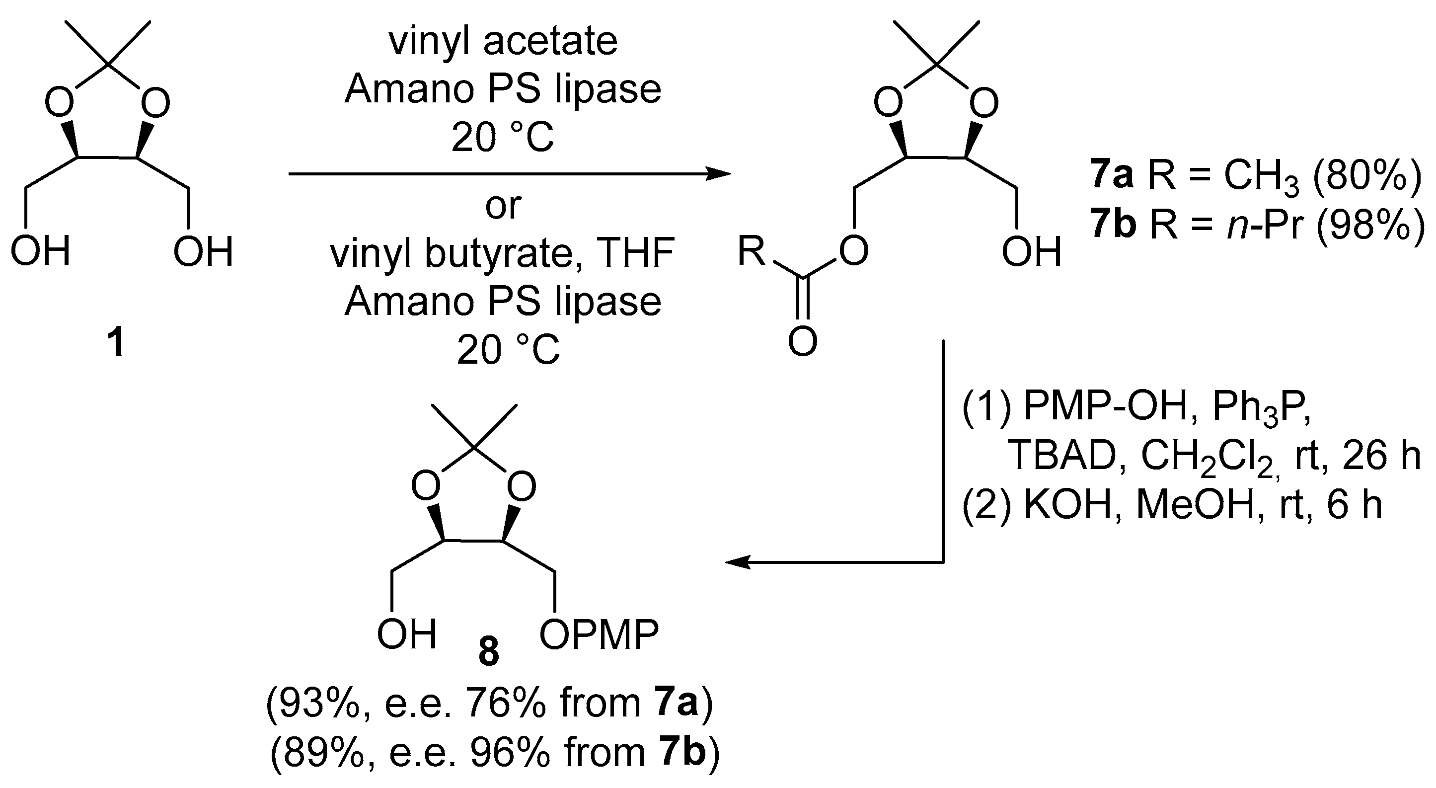 Molecules 29 01715 sch005