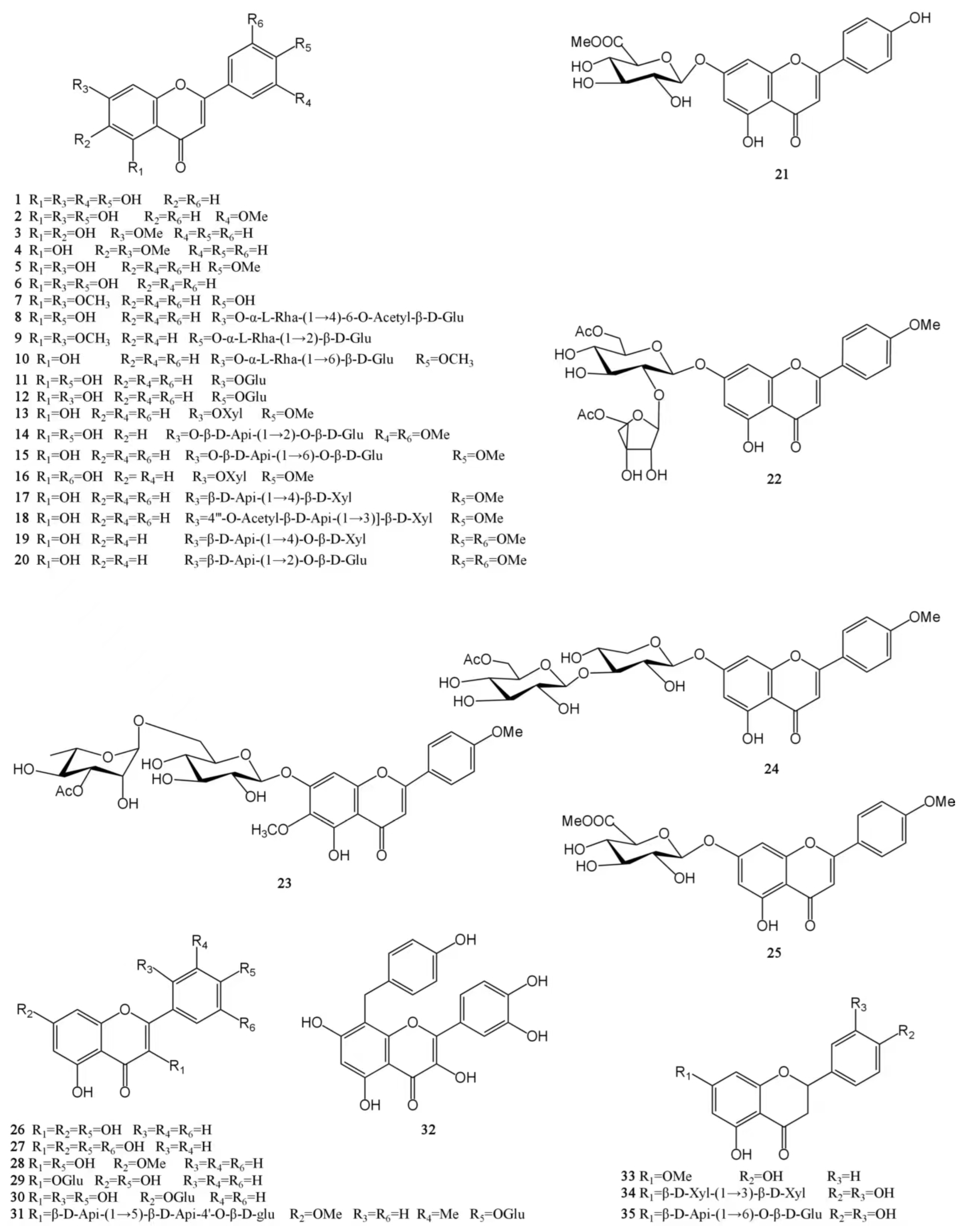 Molecules 29 01716 g002