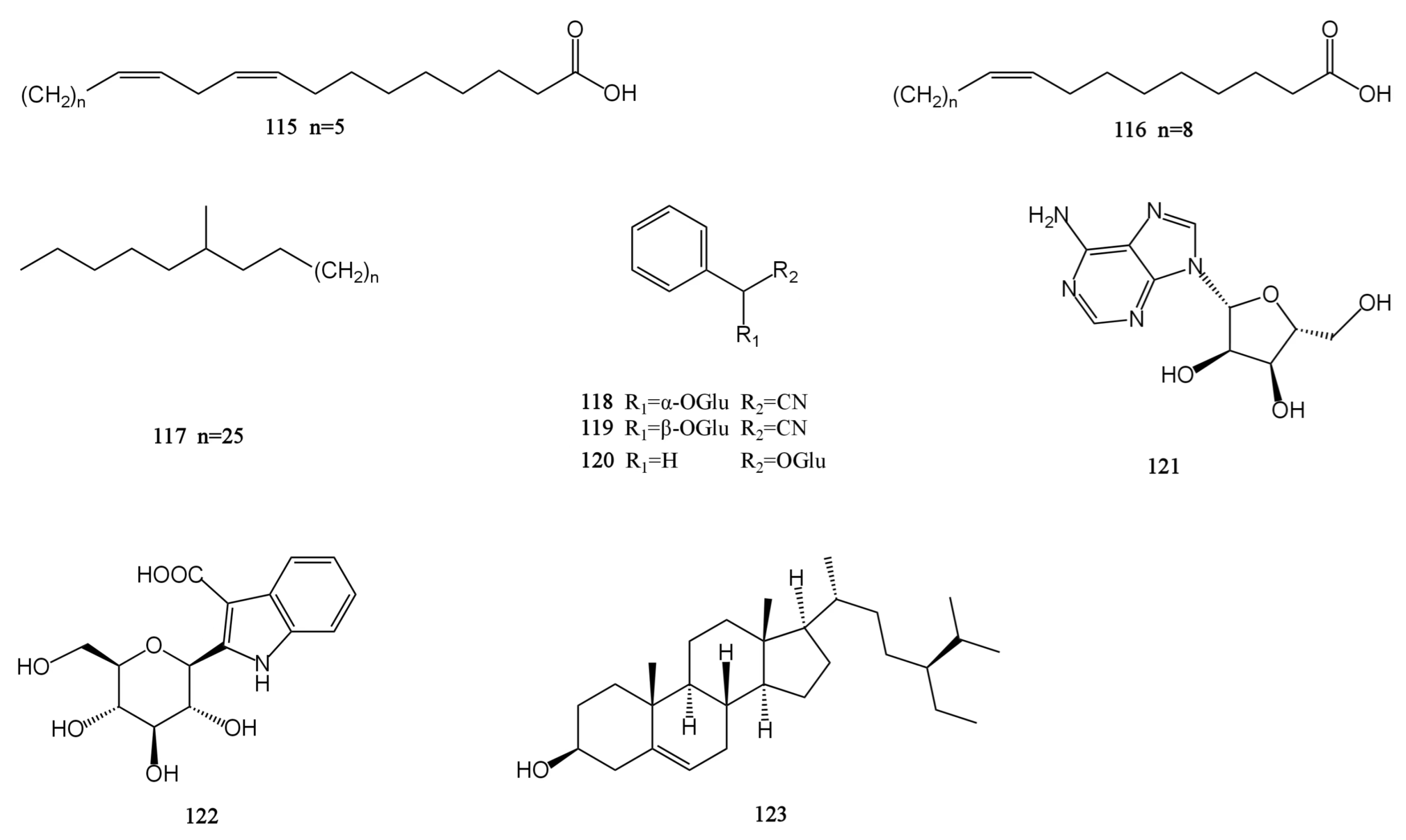 Molecules 29 01716 g006